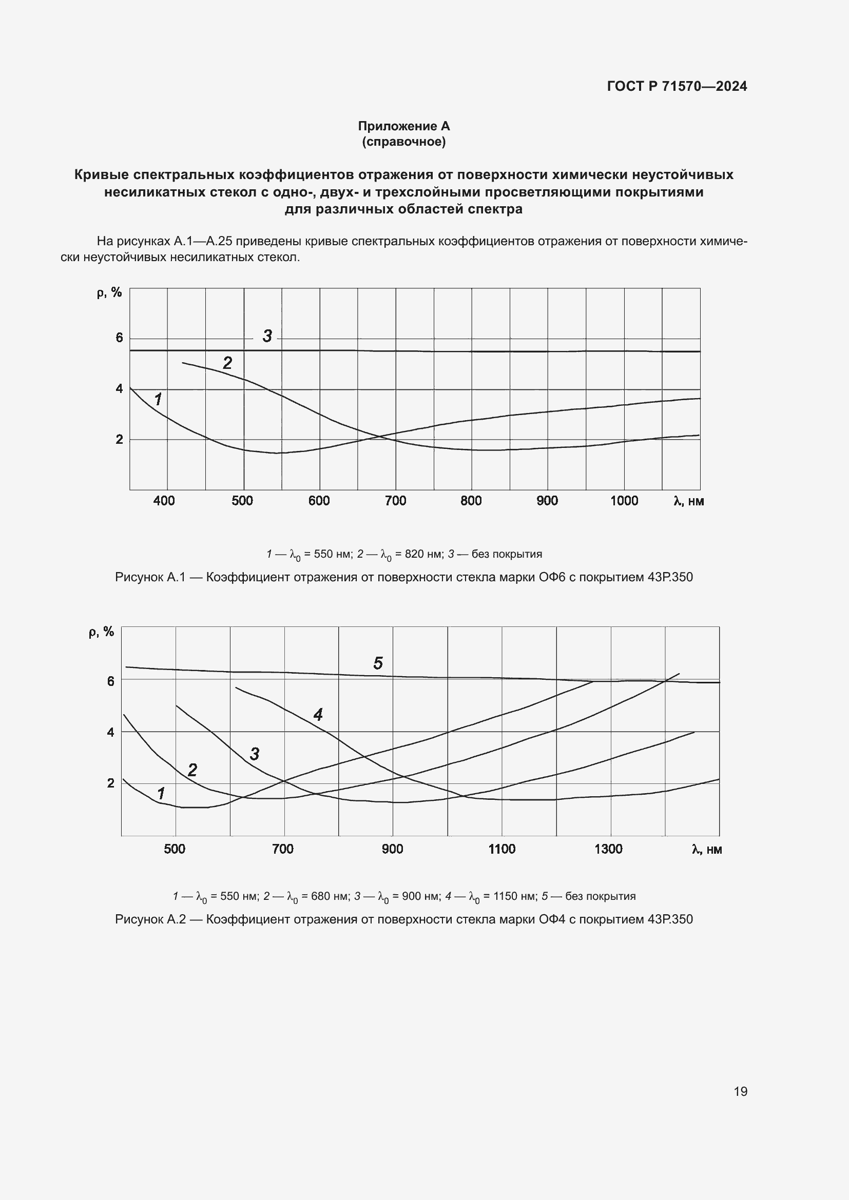 Страница 23 ГОСТ Р 71570-2024