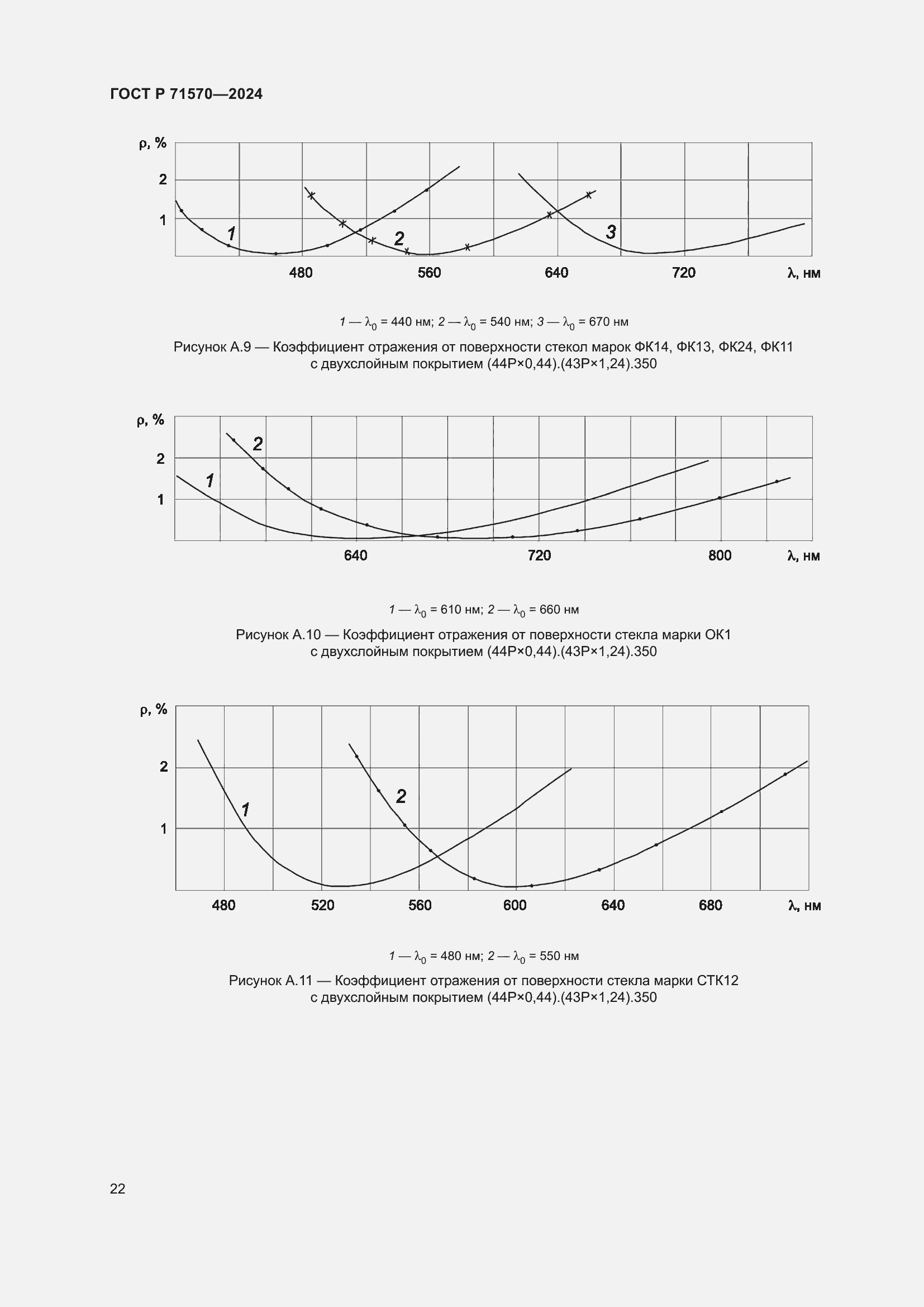 Страница 26 ГОСТ Р 71570-2024