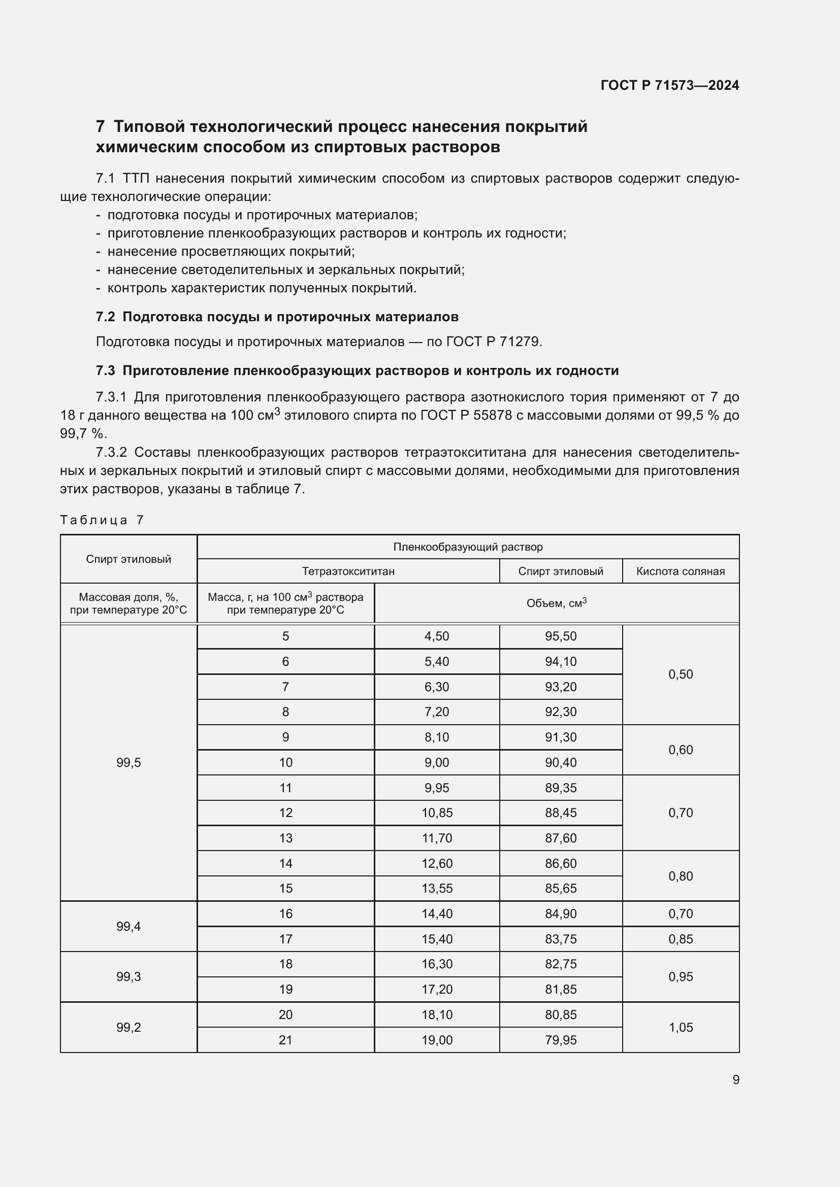 Страница 11 ГОСТ Р 71573-2024