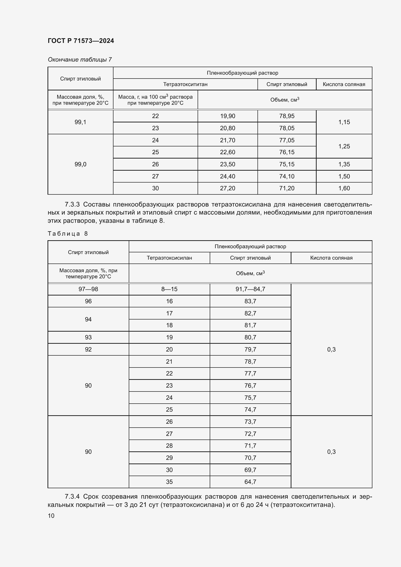 Страница 12 ГОСТ Р 71573-2024