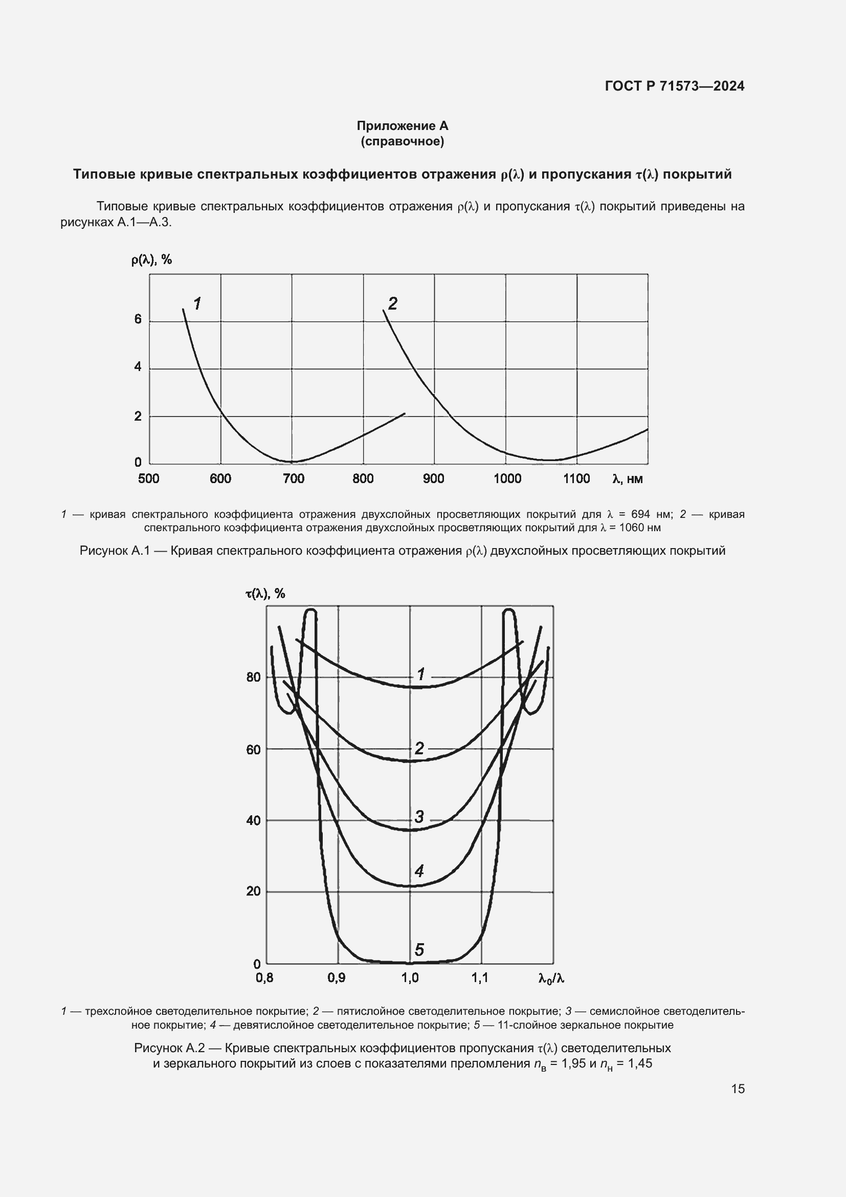 Страница 17 ГОСТ Р 71573-2024