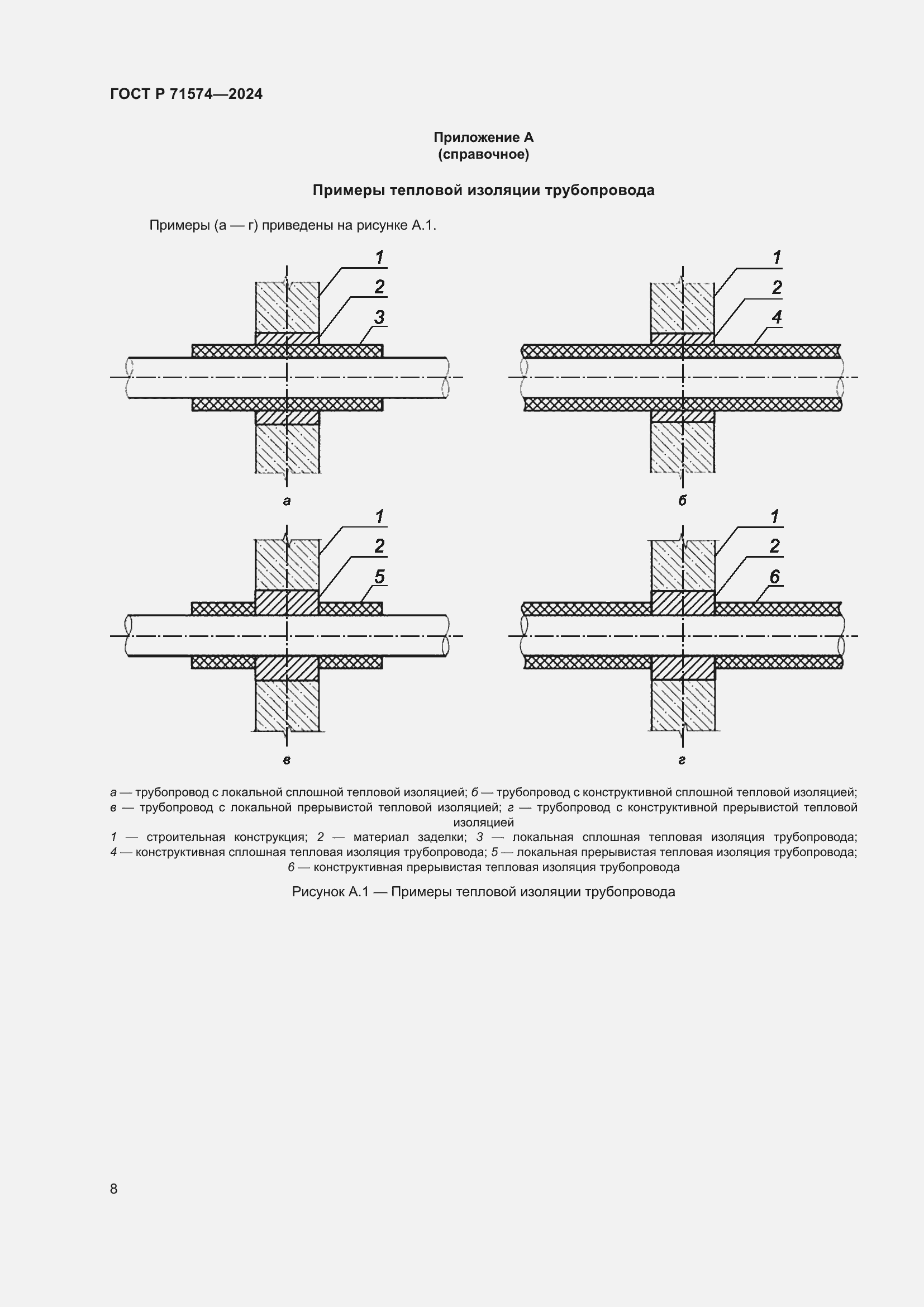 Страница 12 ГОСТ Р 71574-2024