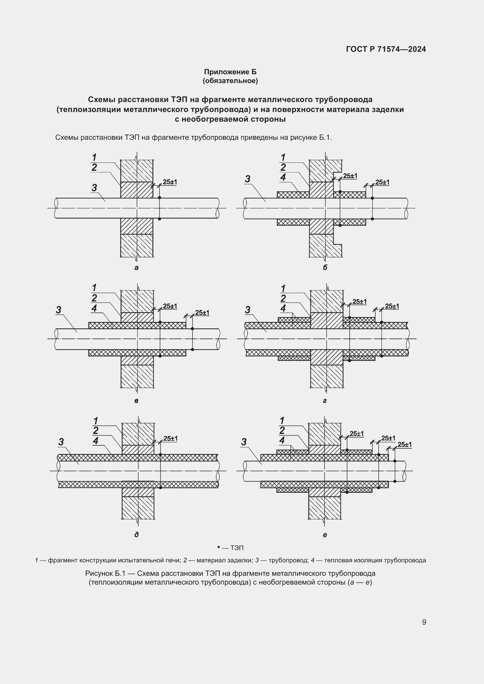 Страница 13 ГОСТ Р 71574-2024