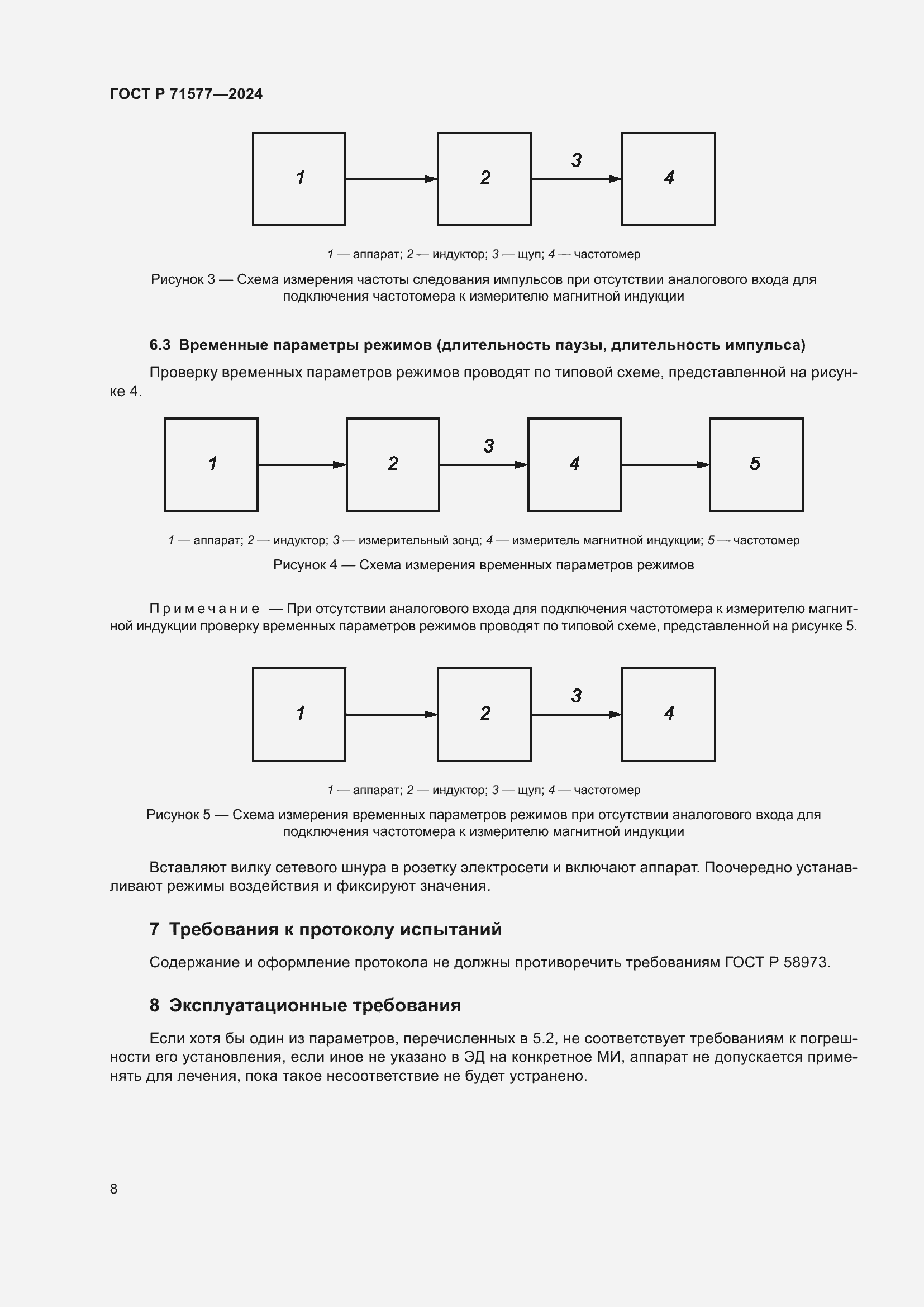 Страница 12 ГОСТ Р 71577-2024