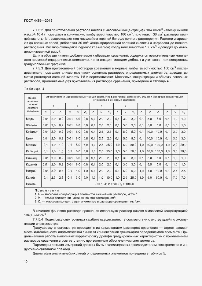 Страница 13 ГОСТ 4465-2016