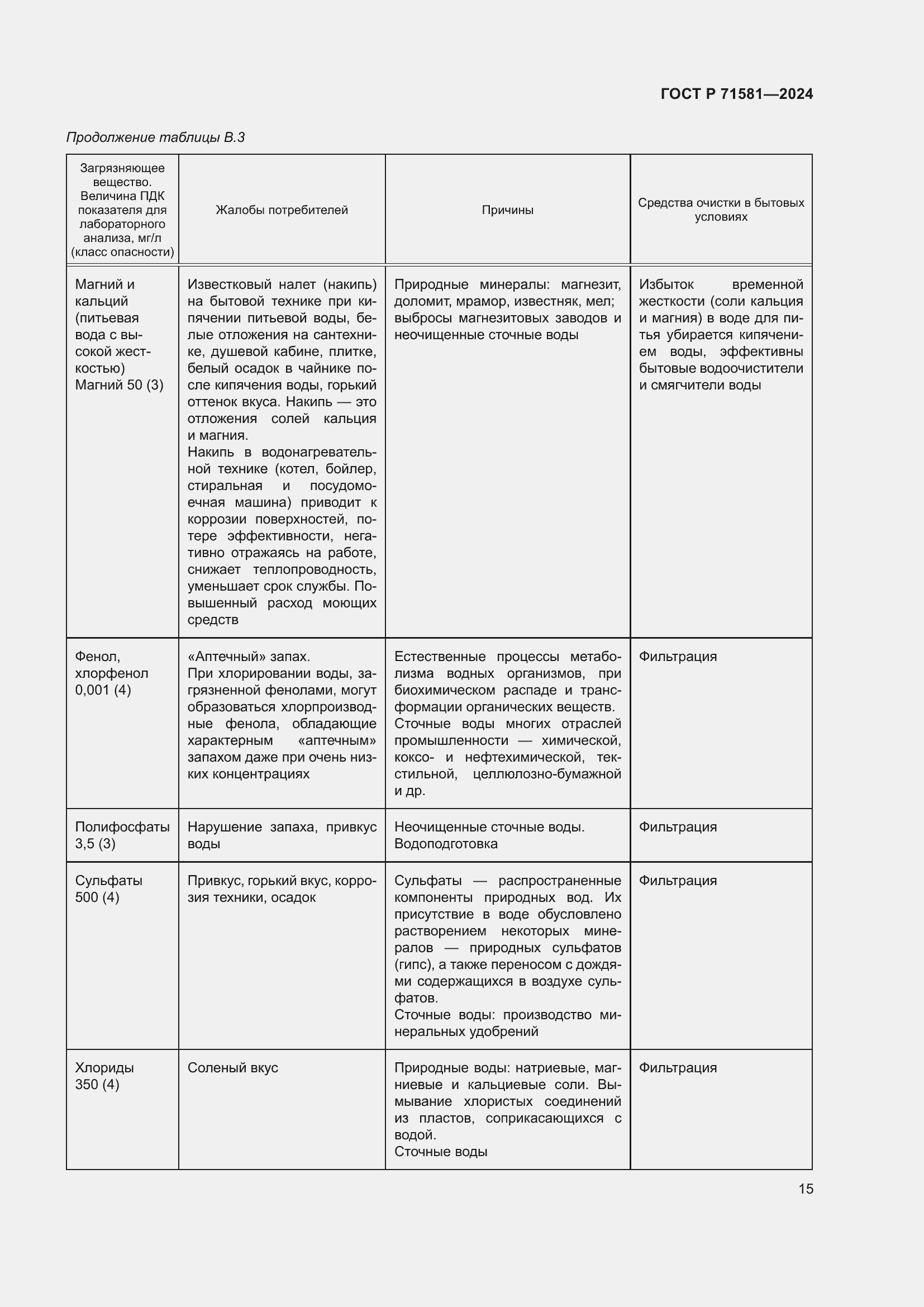 Страница 19 ГОСТ Р 71581-2024