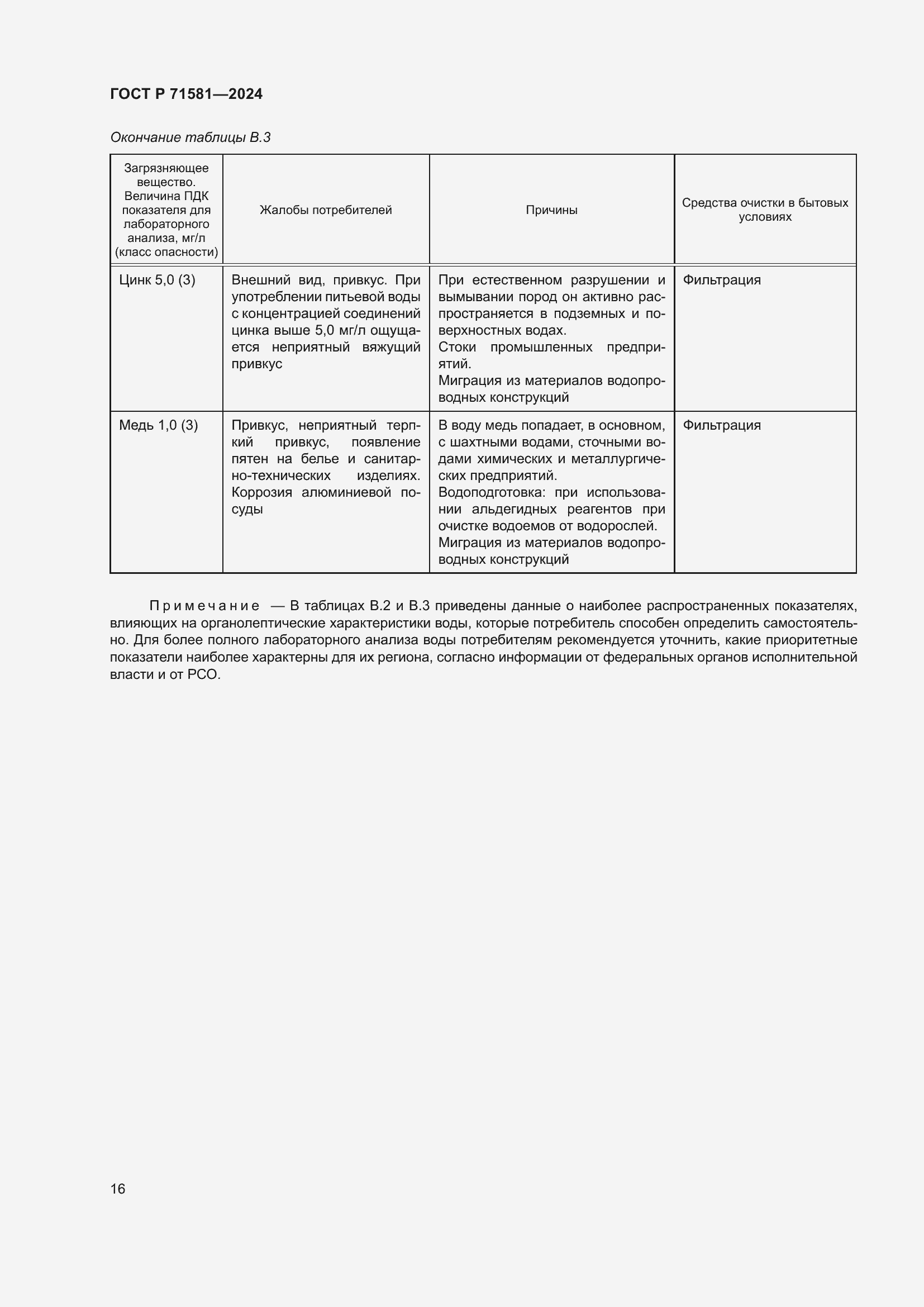 Страница 20 ГОСТ Р 71581-2024