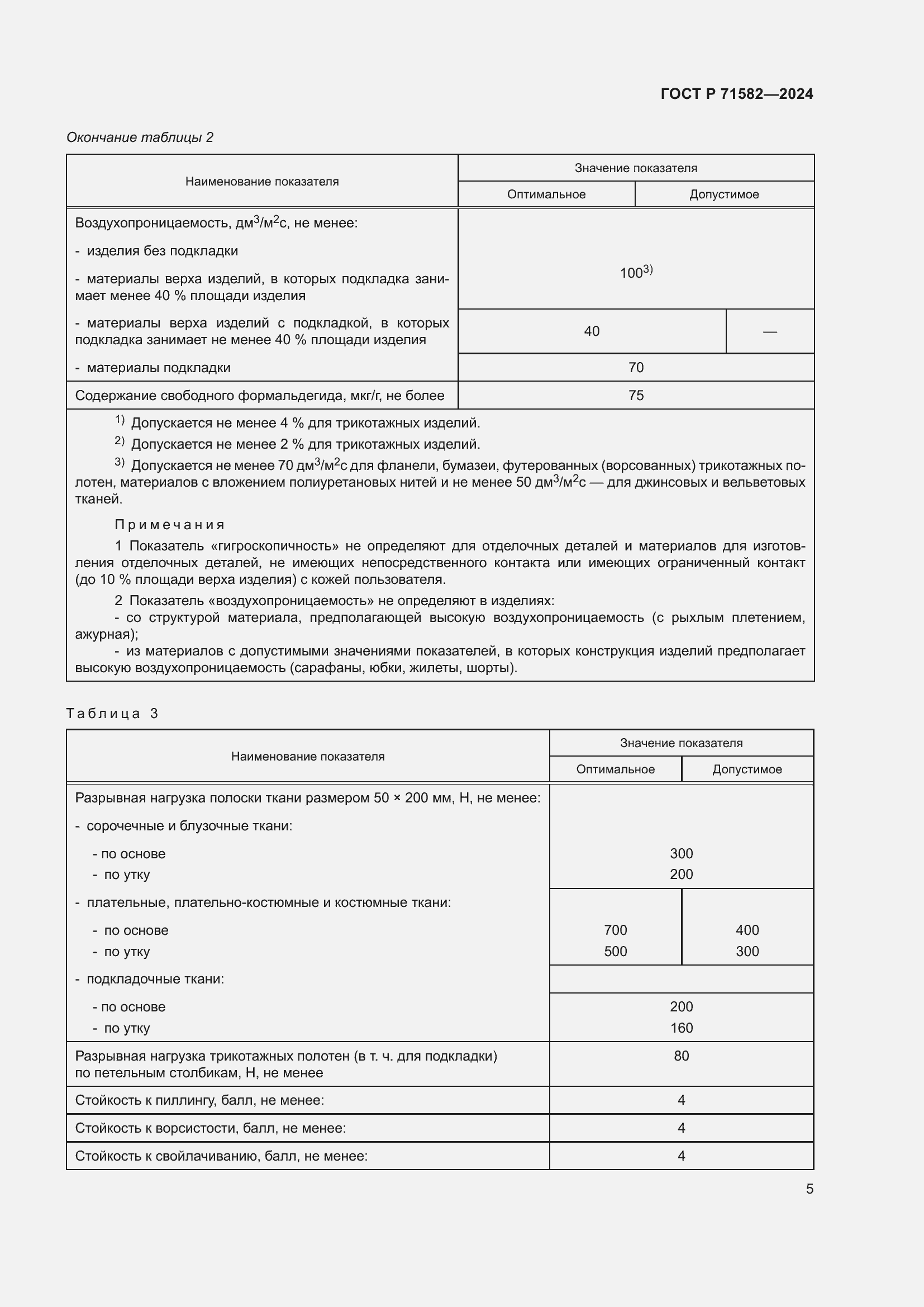 Страница 7 ГОСТ Р 71582-2024
