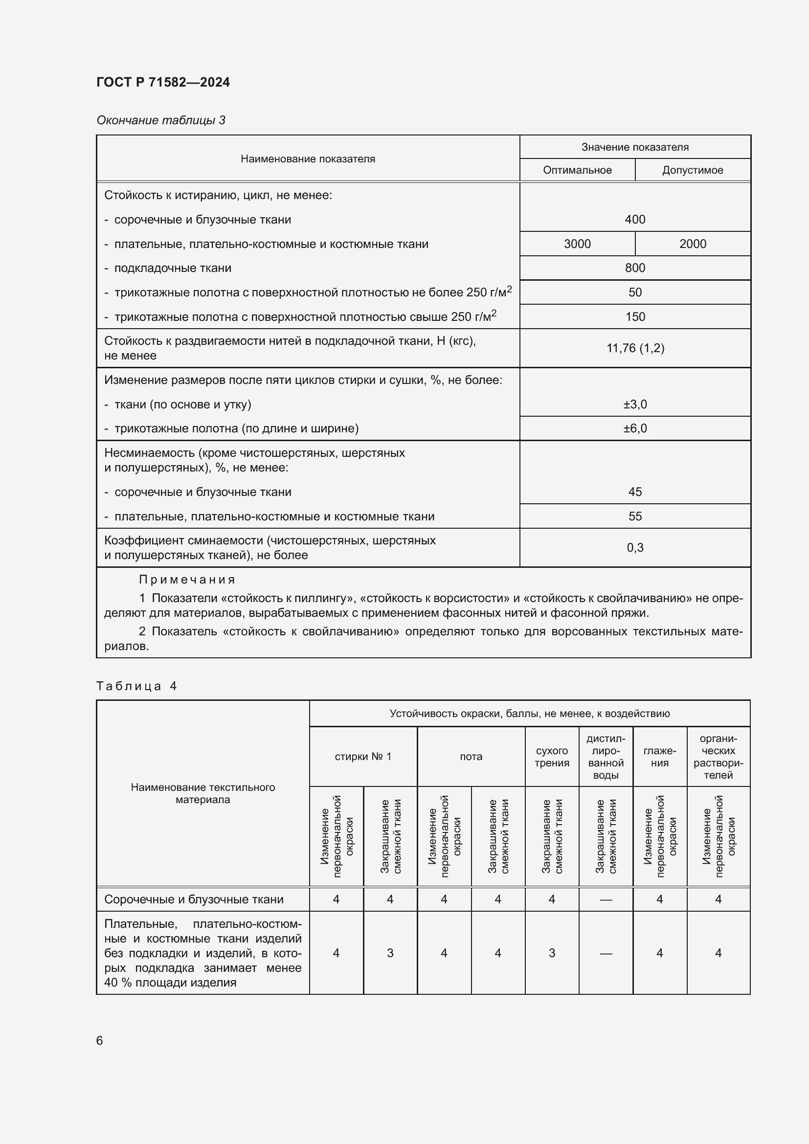 Страница 8 ГОСТ Р 71582-2024