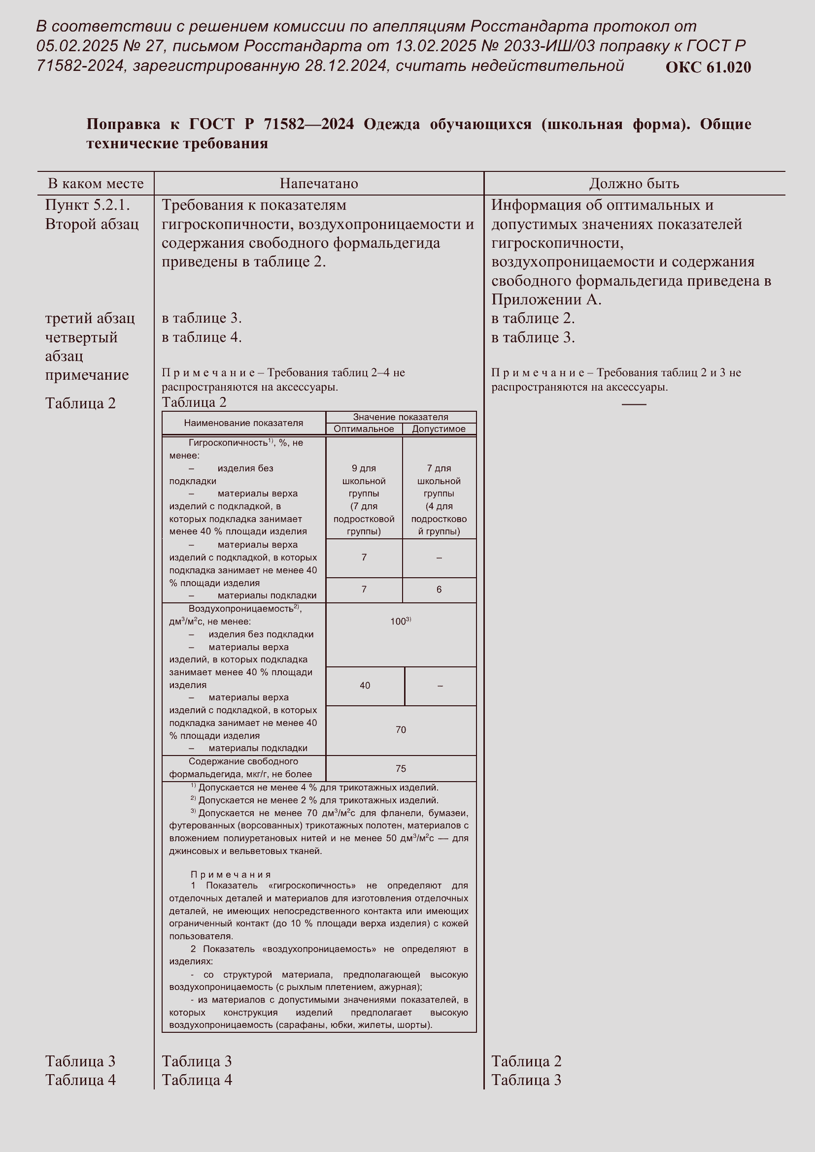 Приложение №1