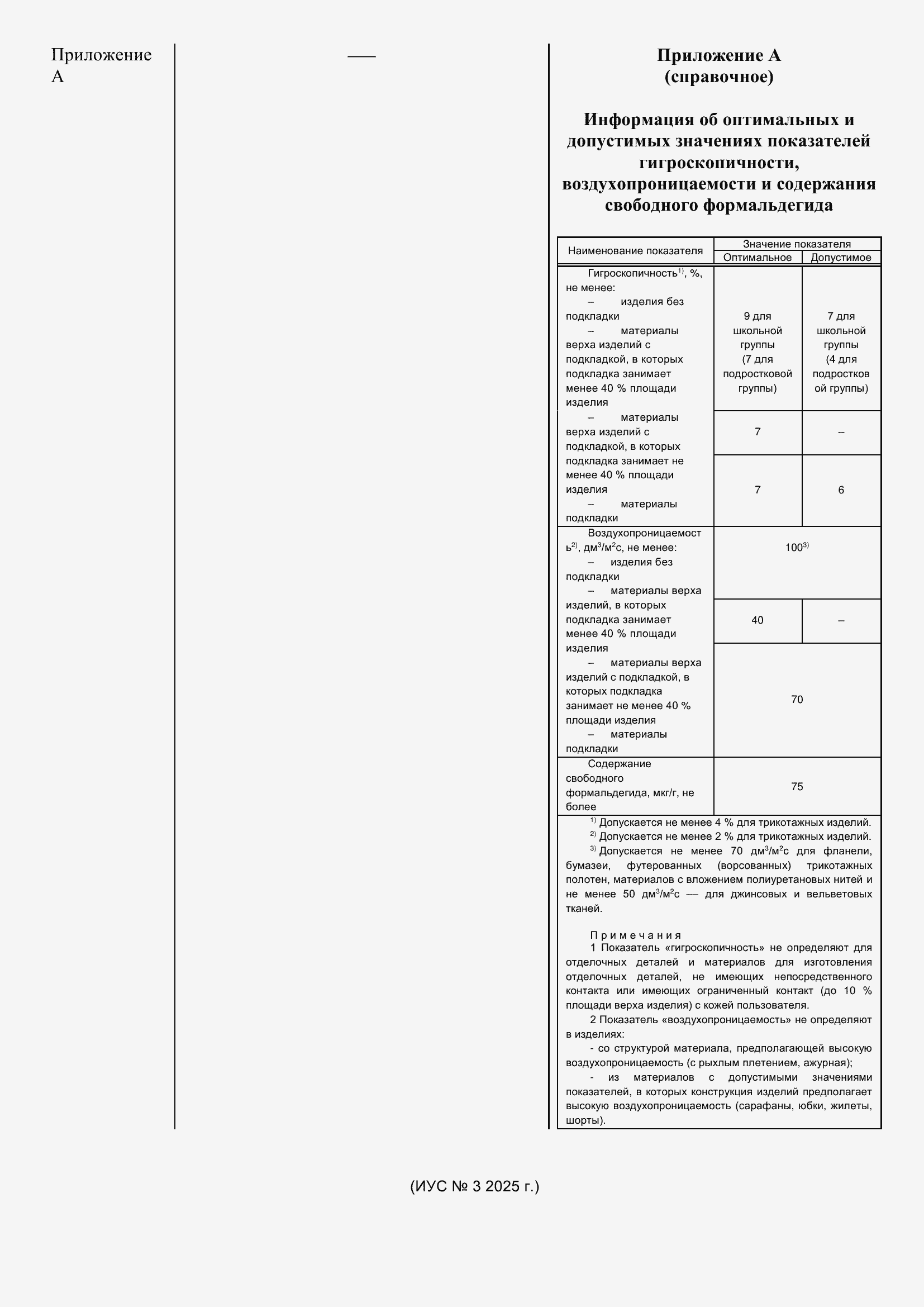 Приложение №1