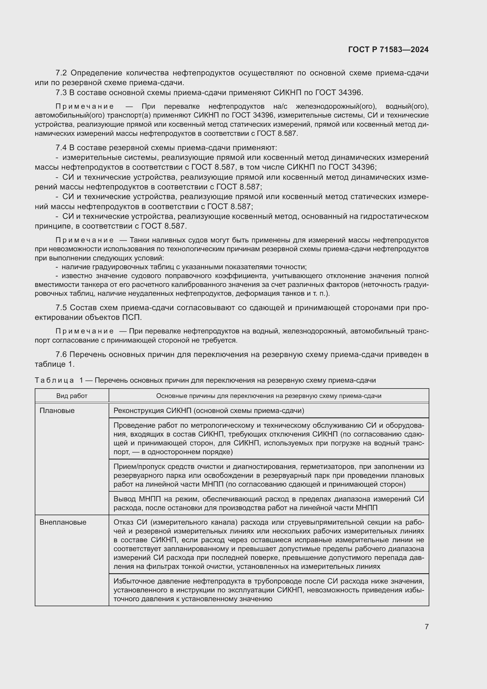 Страница 11 ГОСТ Р 71583-2024