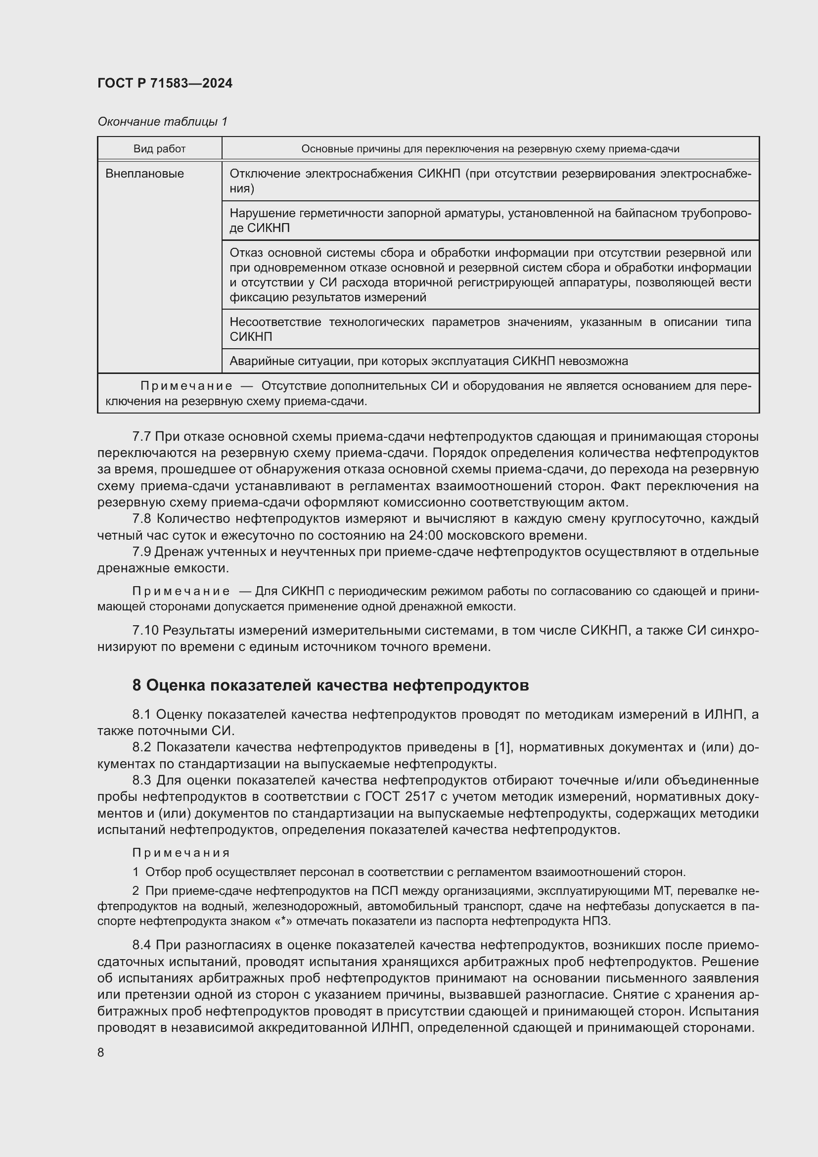 Страница 12 ГОСТ Р 71583-2024