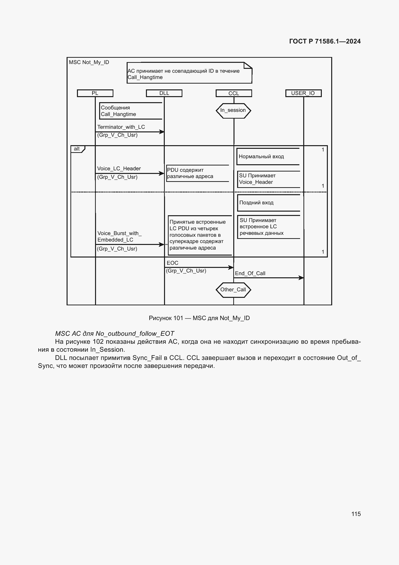 Страница 121 ГОСТ Р 71586.1-2024