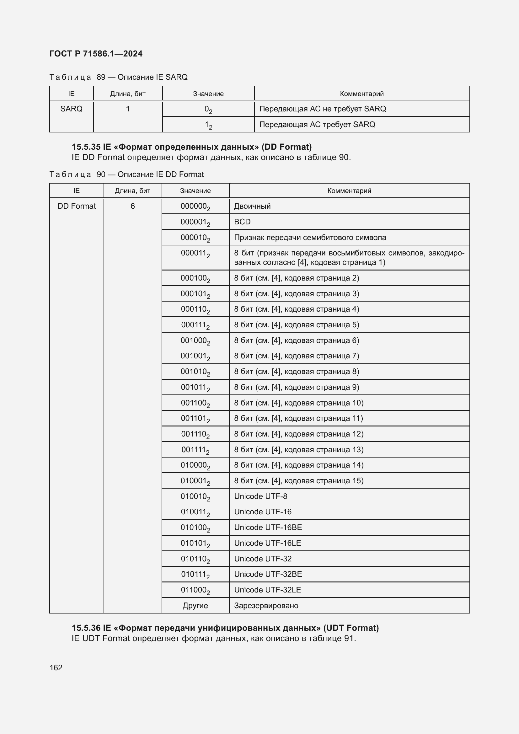 Страница 168 ГОСТ Р 71586.1-2024