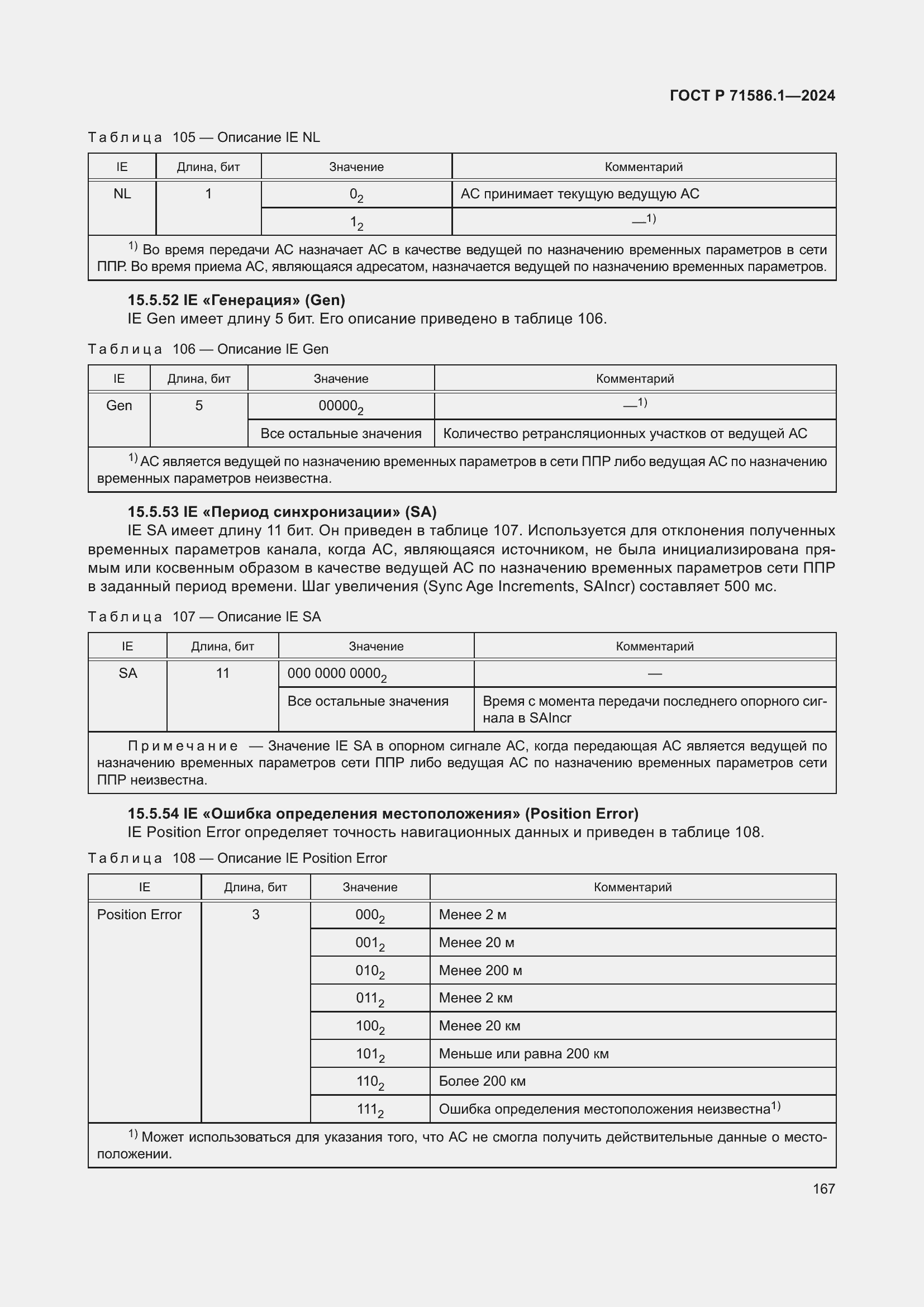 Страница 173 ГОСТ Р 71586.1-2024