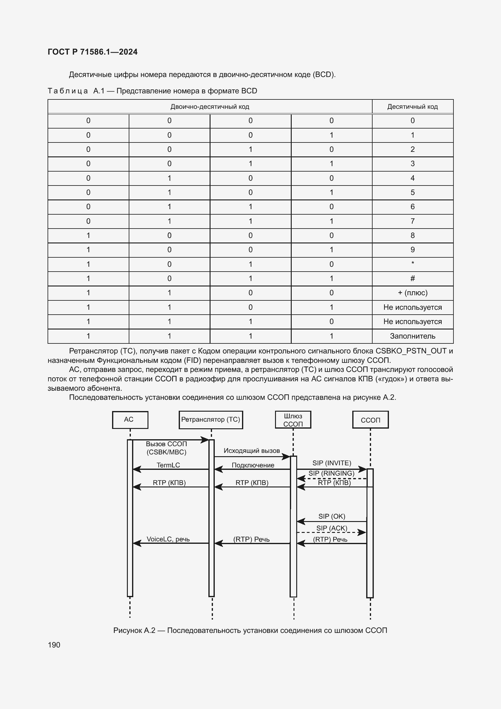 Страница 196 ГОСТ Р 71586.1-2024