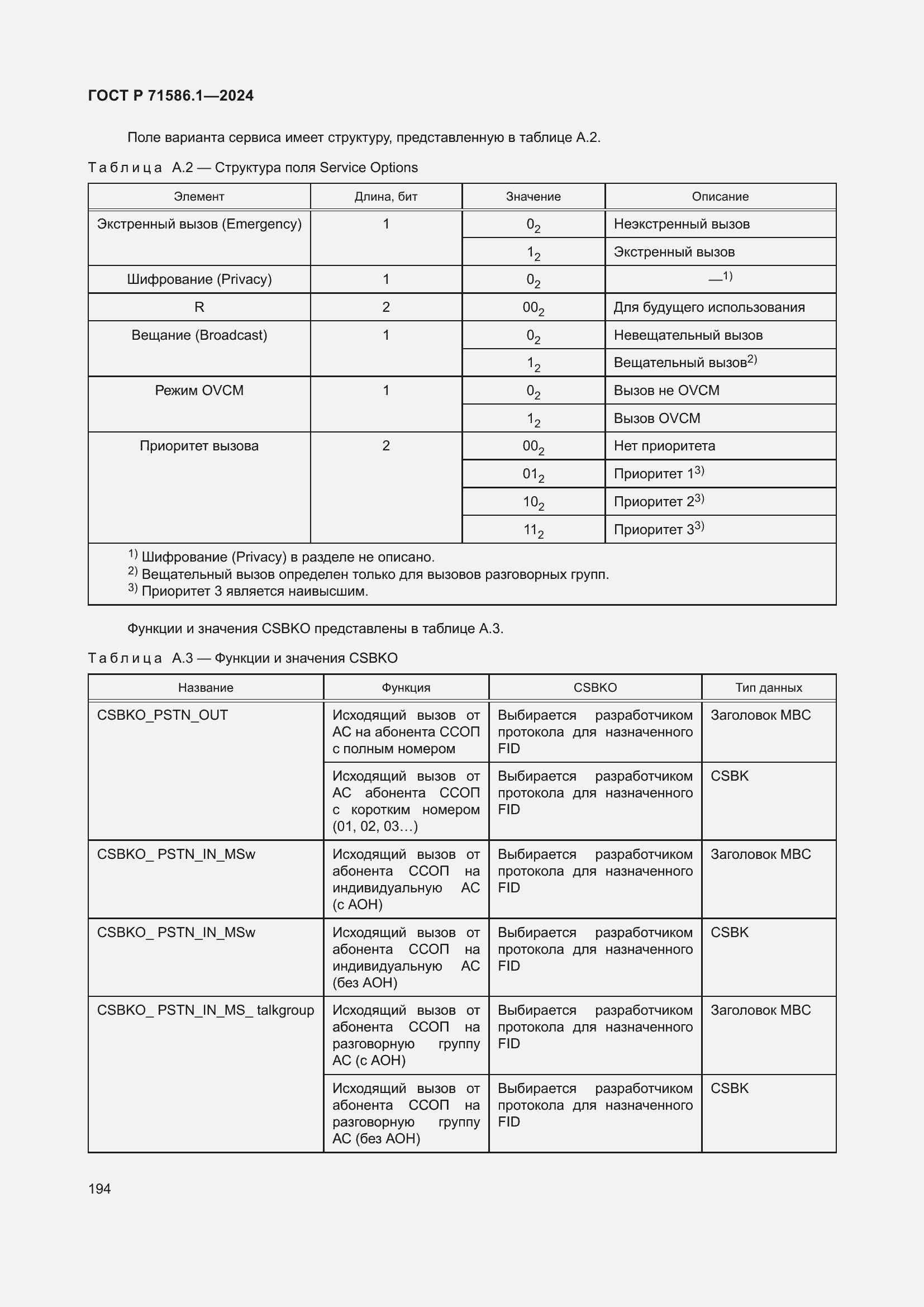 Страница 200 ГОСТ Р 71586.1-2024