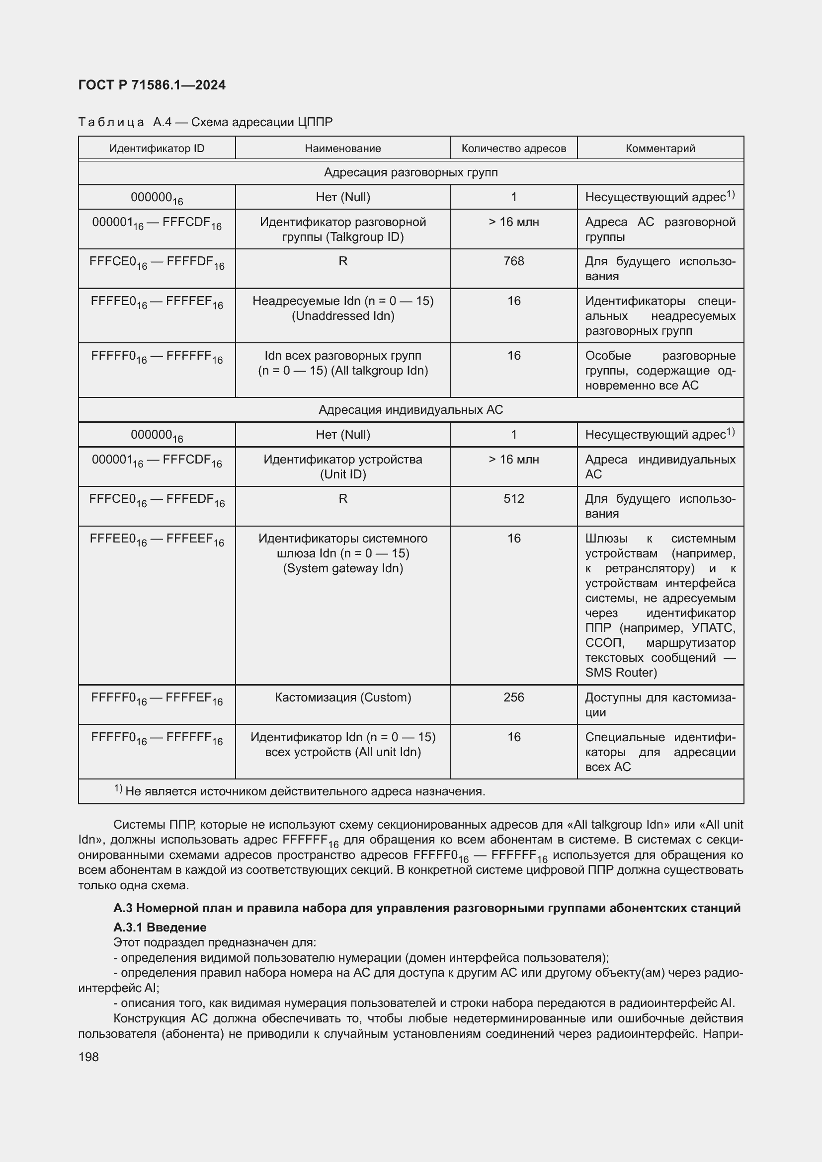 Страница 204 ГОСТ Р 71586.1-2024