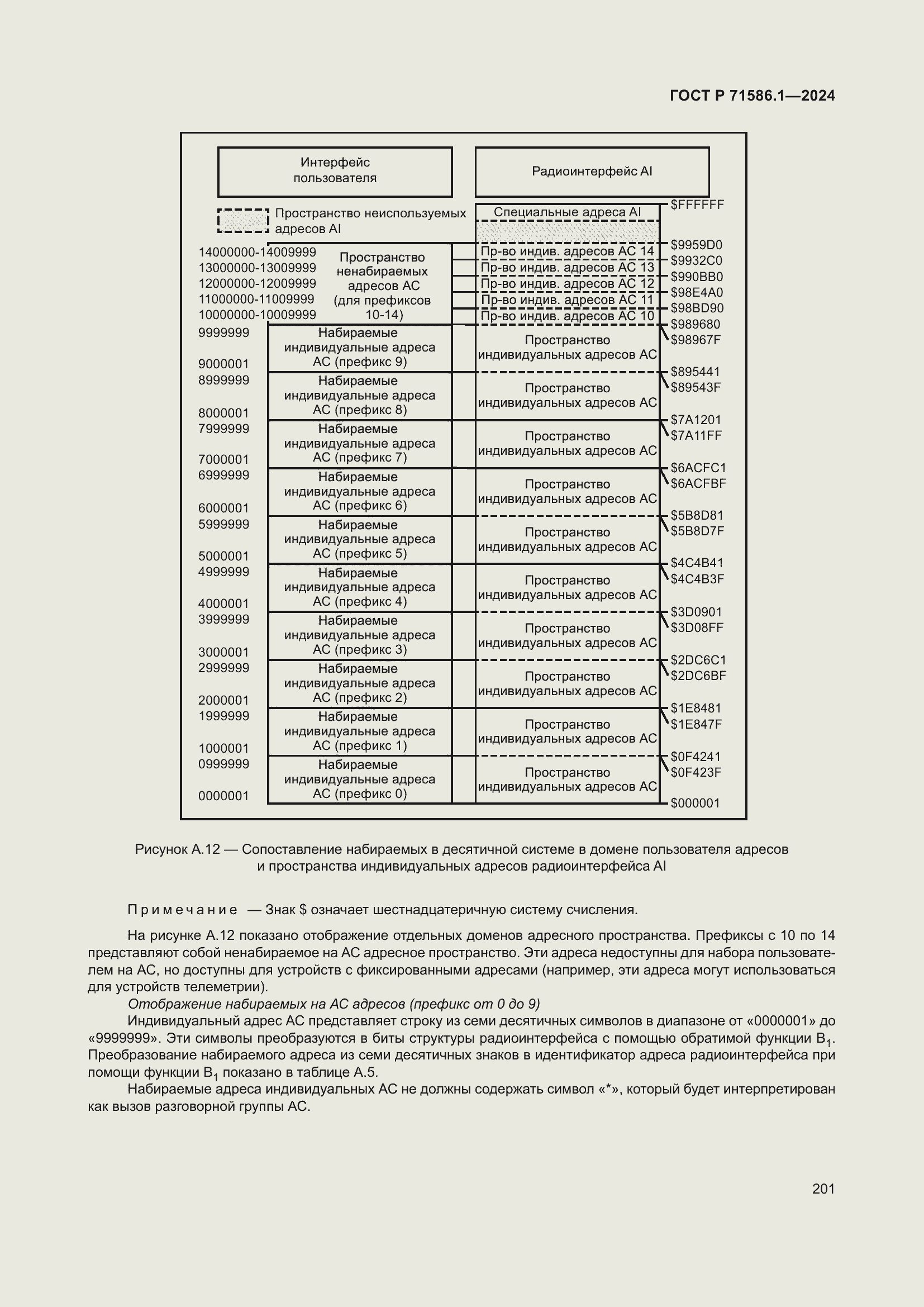 Страница 207 ГОСТ Р 71586.1-2024