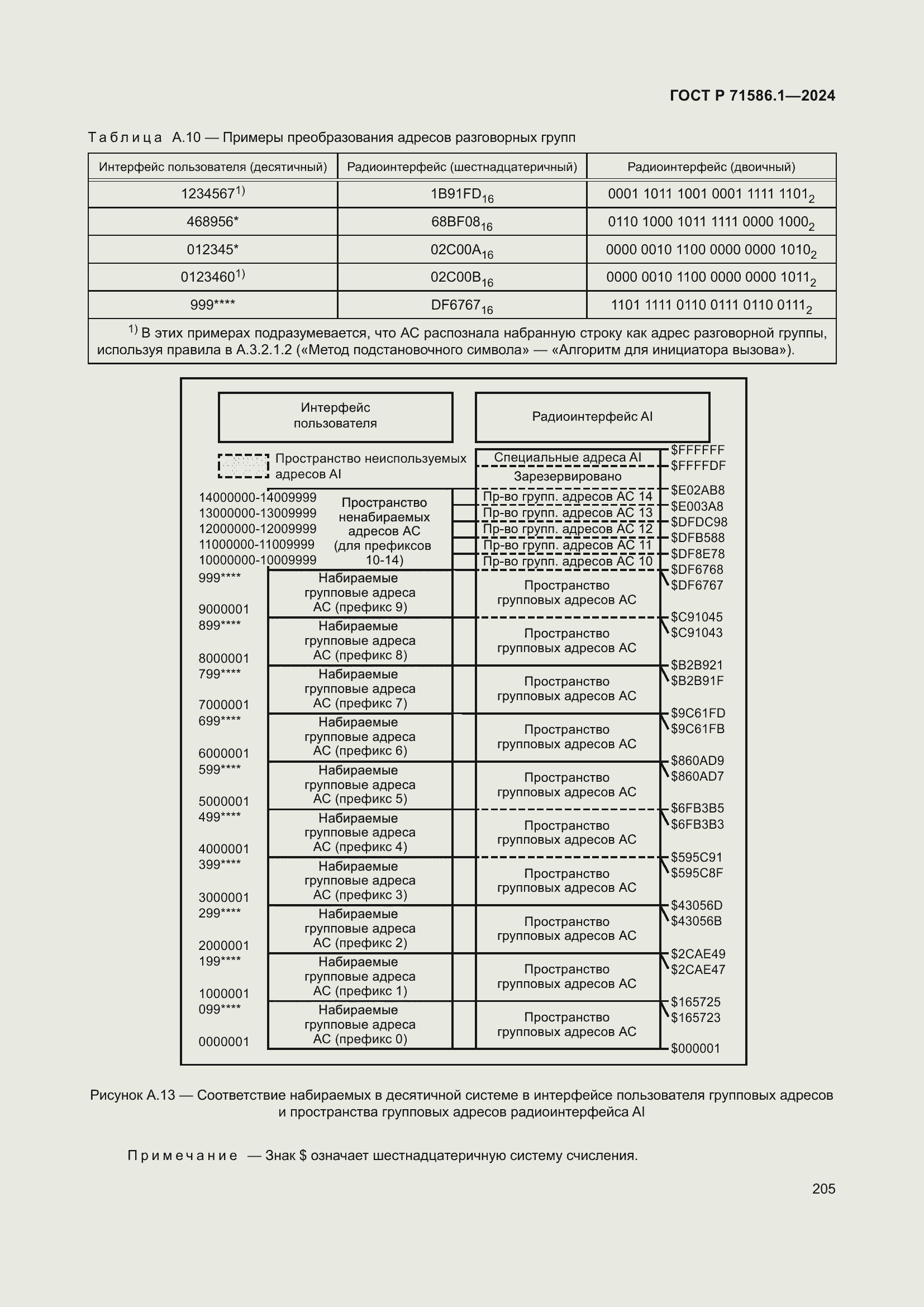 Страница 211 ГОСТ Р 71586.1-2024