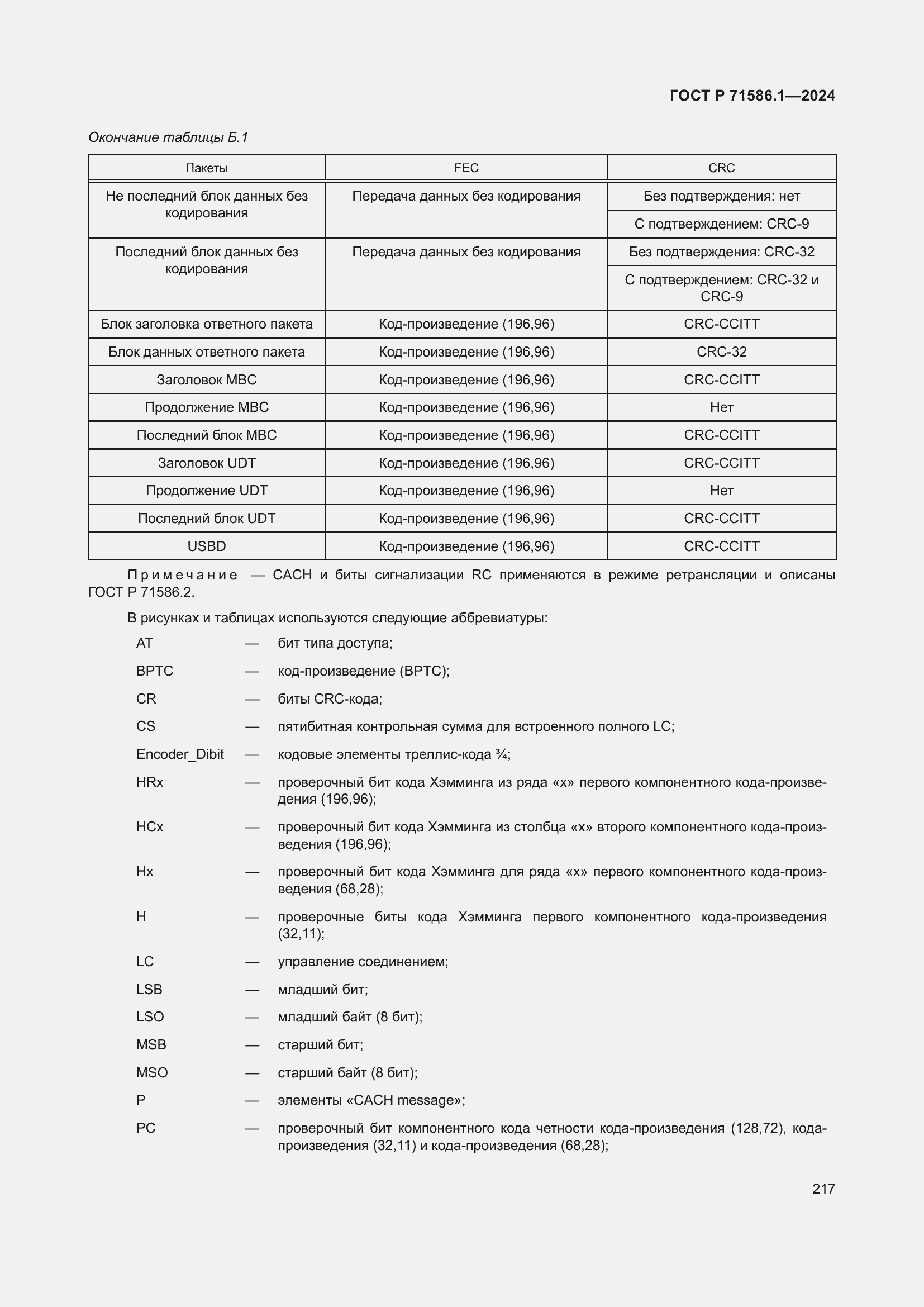 Страница 223 ГОСТ Р 71586.1-2024