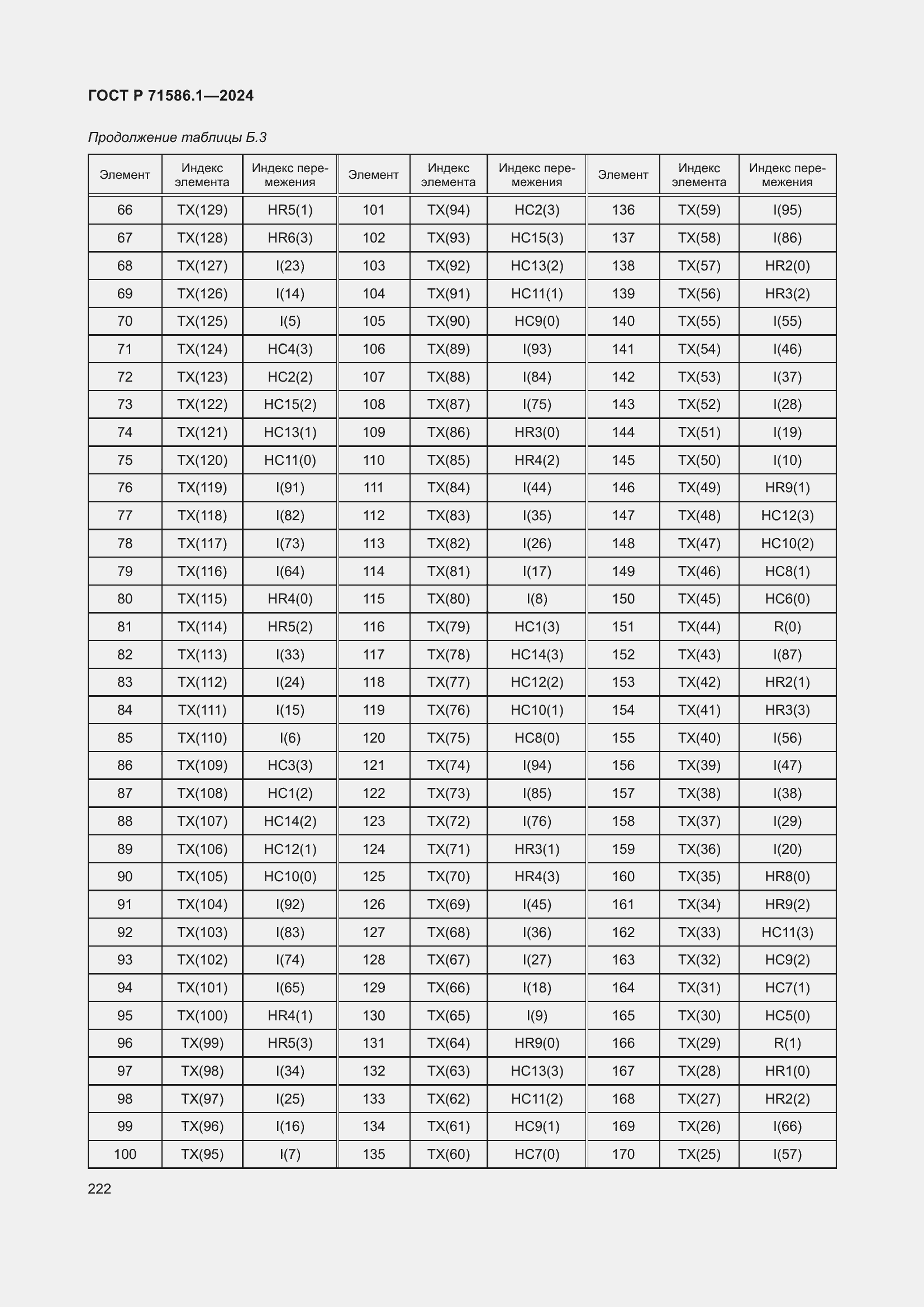 Страница 228 ГОСТ Р 71586.1-2024