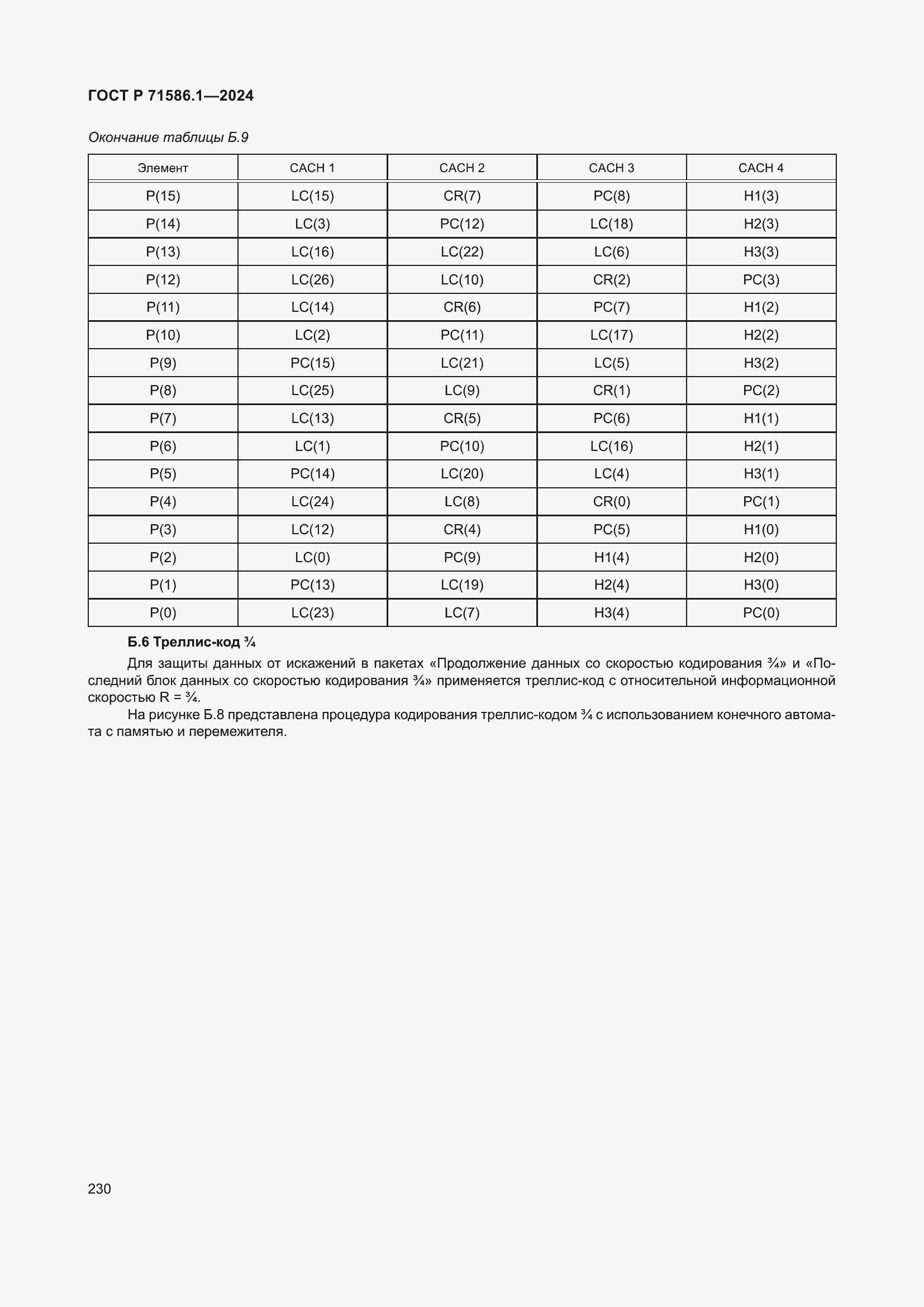 Страница 236 ГОСТ Р 71586.1-2024