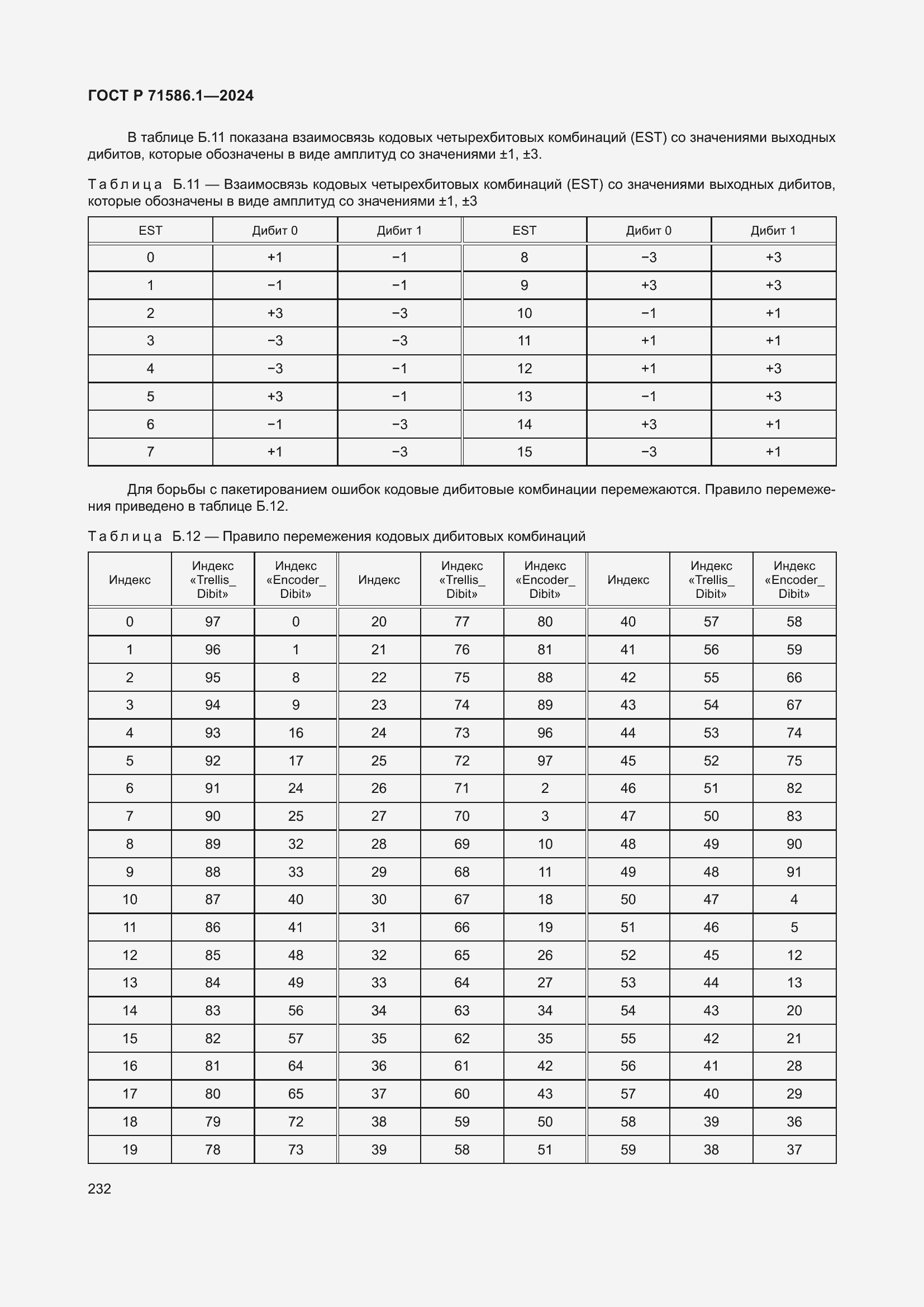 Страница 238 ГОСТ Р 71586.1-2024