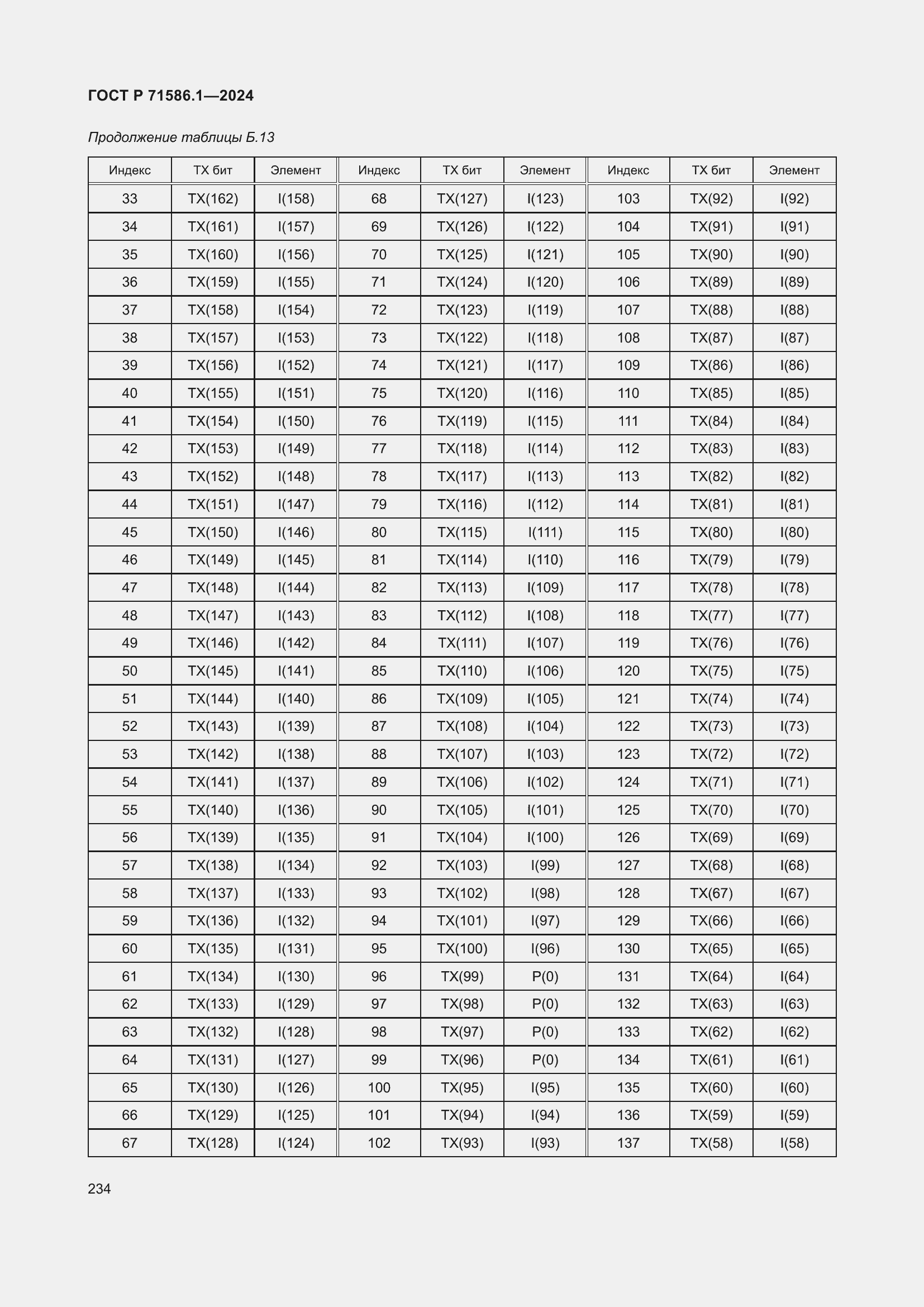 Страница 240 ГОСТ Р 71586.1-2024