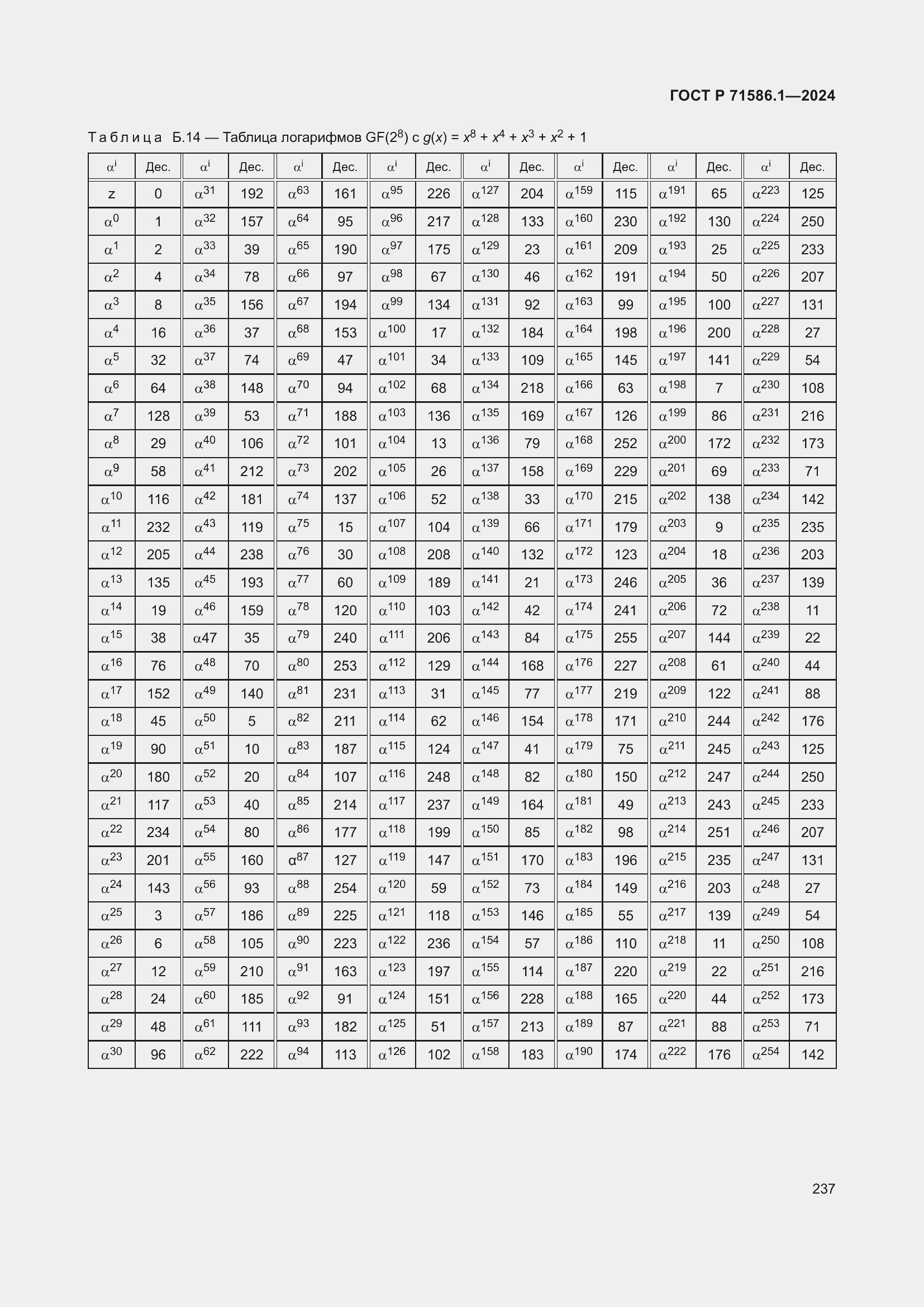 Страница 243 ГОСТ Р 71586.1-2024