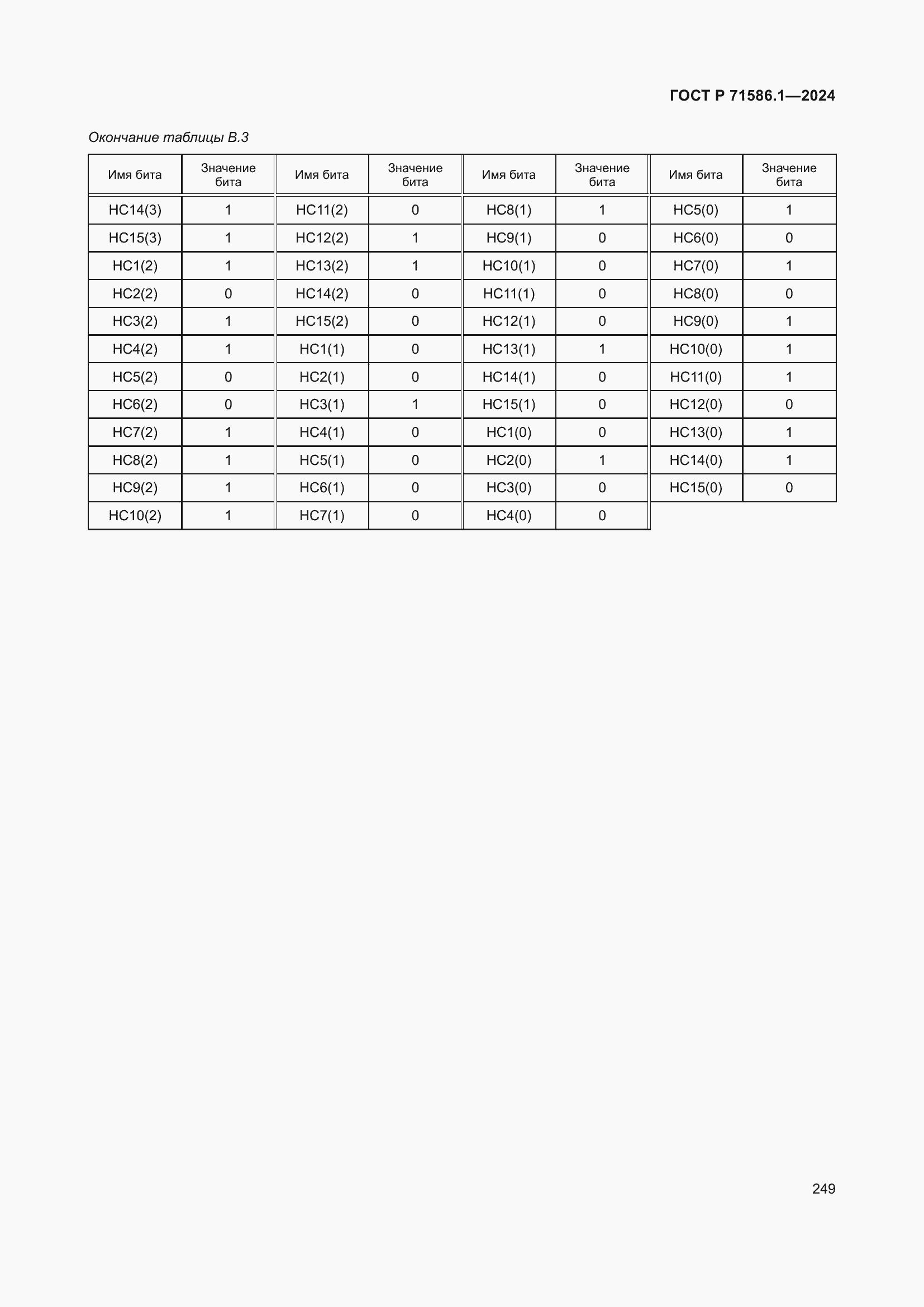 Страница 255 ГОСТ Р 71586.1-2024