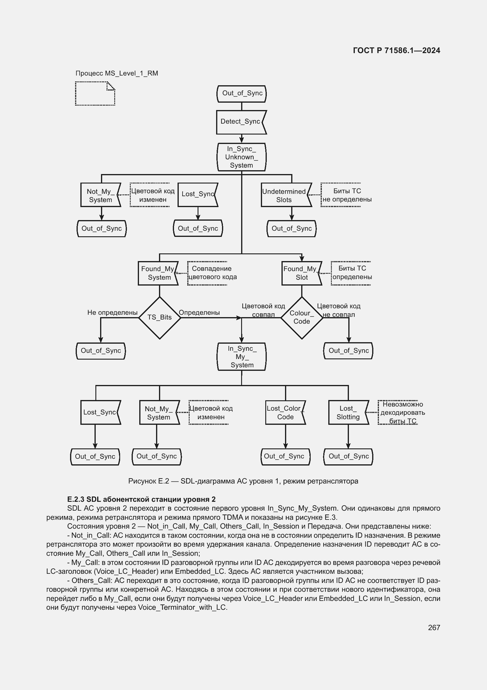 Страница 273 ГОСТ Р 71586.1-2024