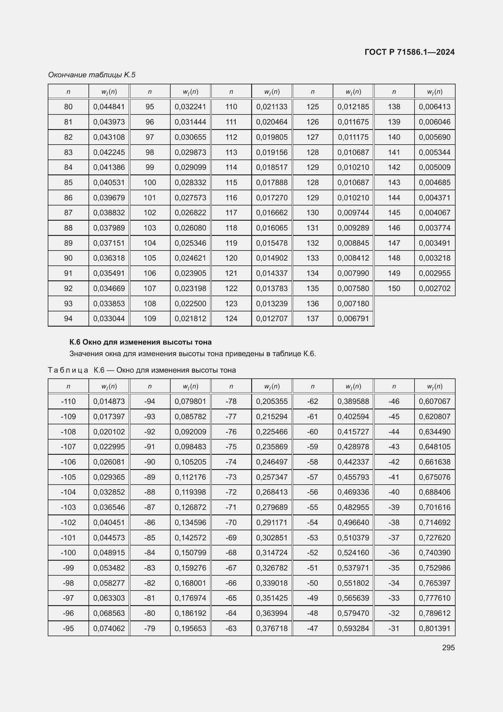 Страница 301 ГОСТ Р 71586.1-2024