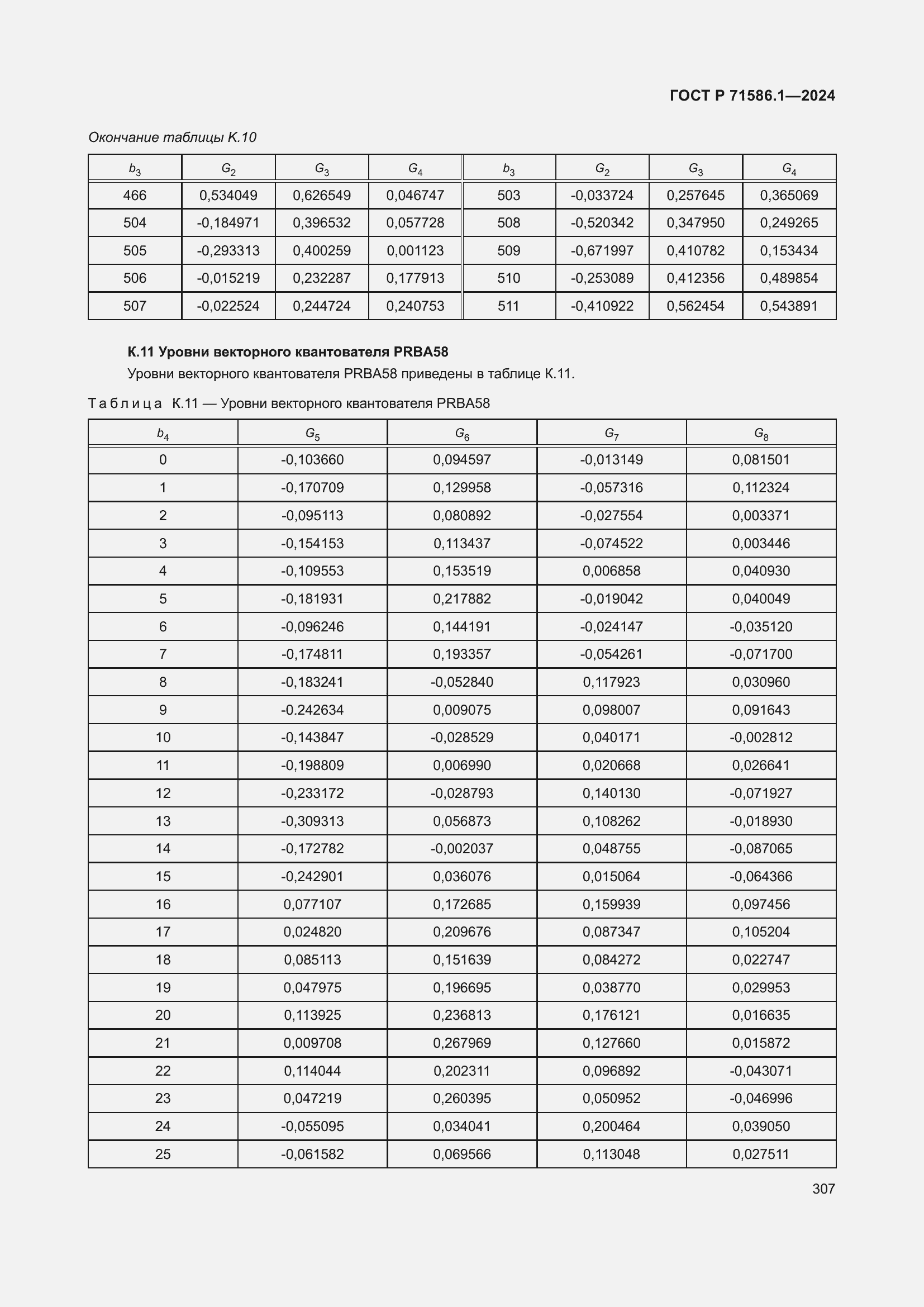 Страница 313 ГОСТ Р 71586.1-2024
