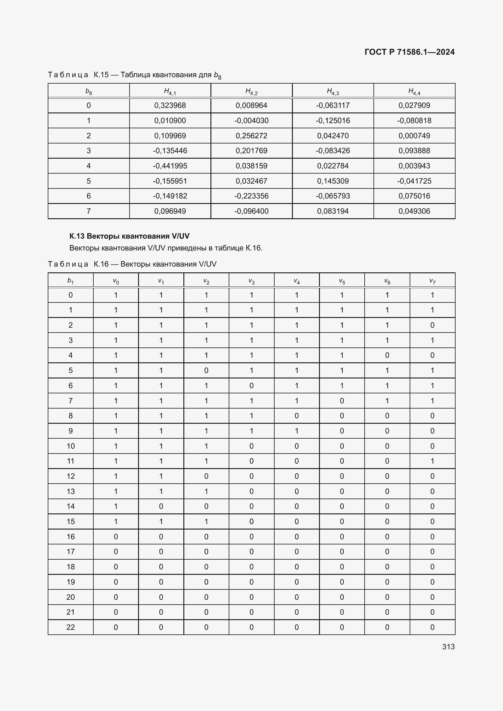 Страница 319 ГОСТ Р 71586.1-2024