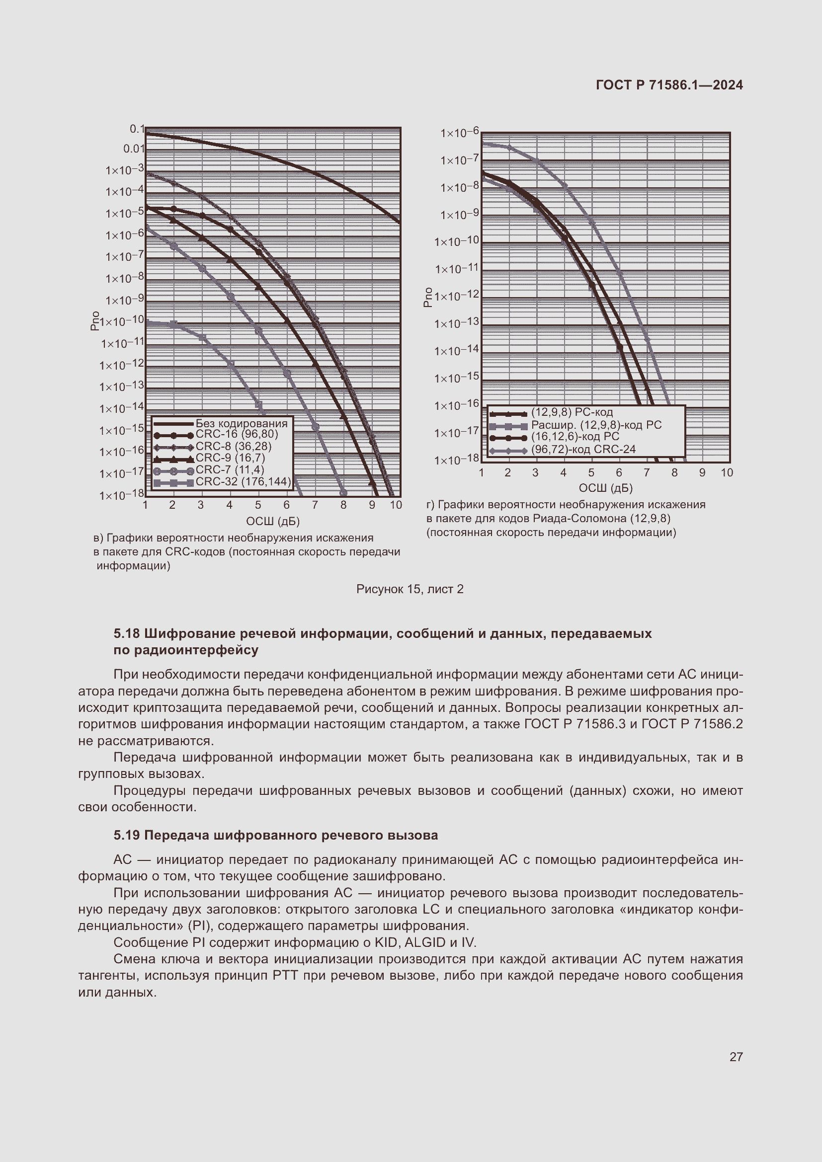 Страница 33 ГОСТ Р 71586.1-2024