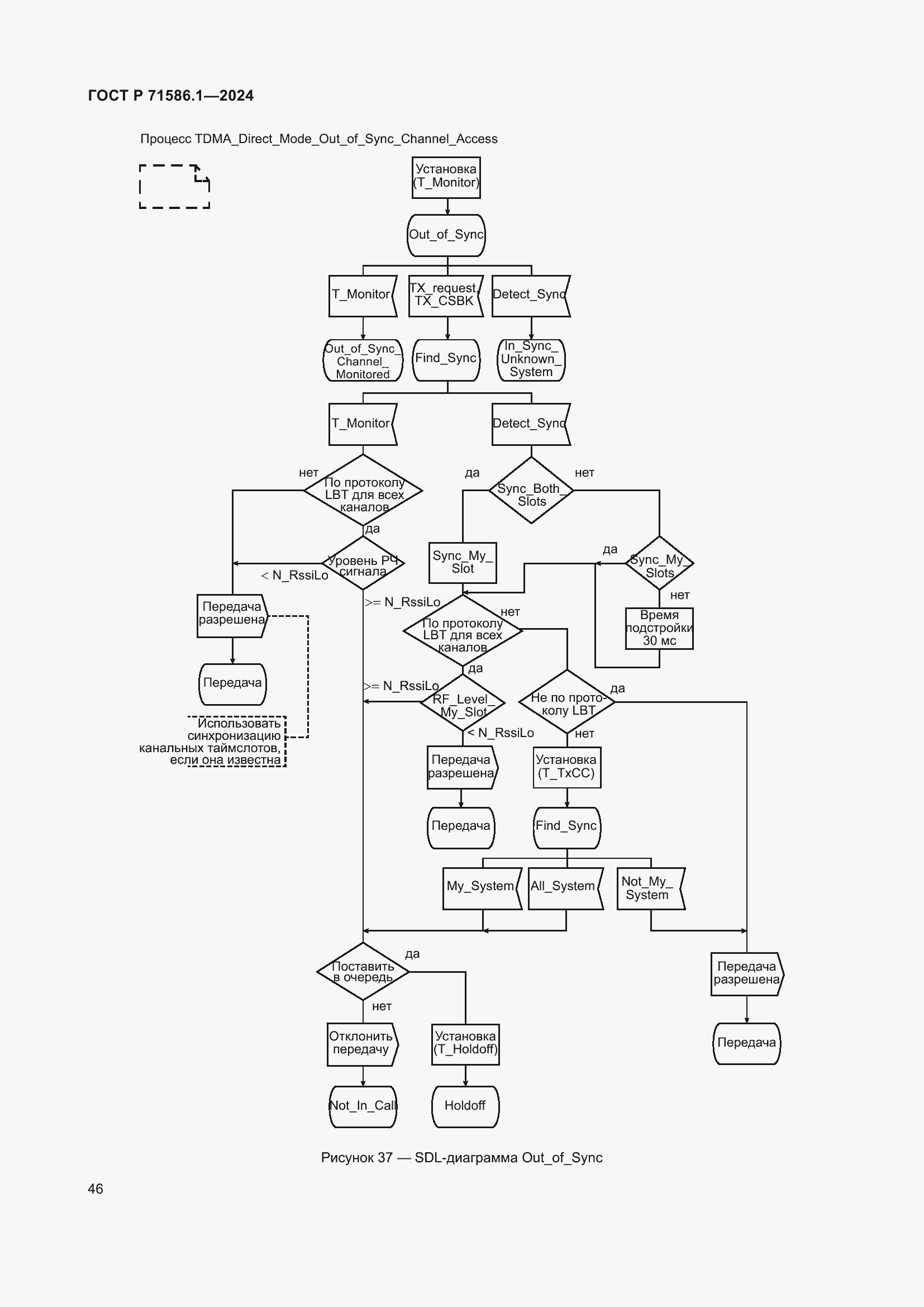 Страница 52 ГОСТ Р 71586.1-2024
