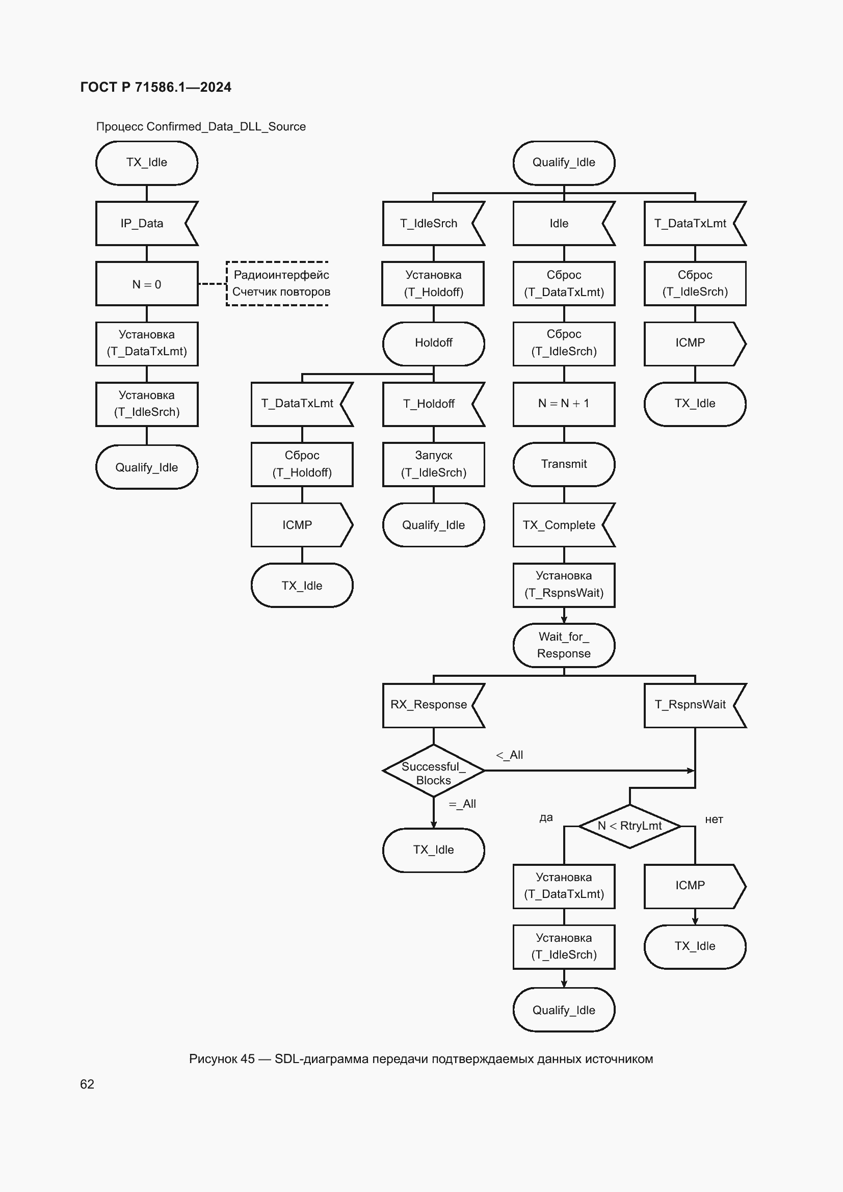 Страница 68 ГОСТ Р 71586.1-2024