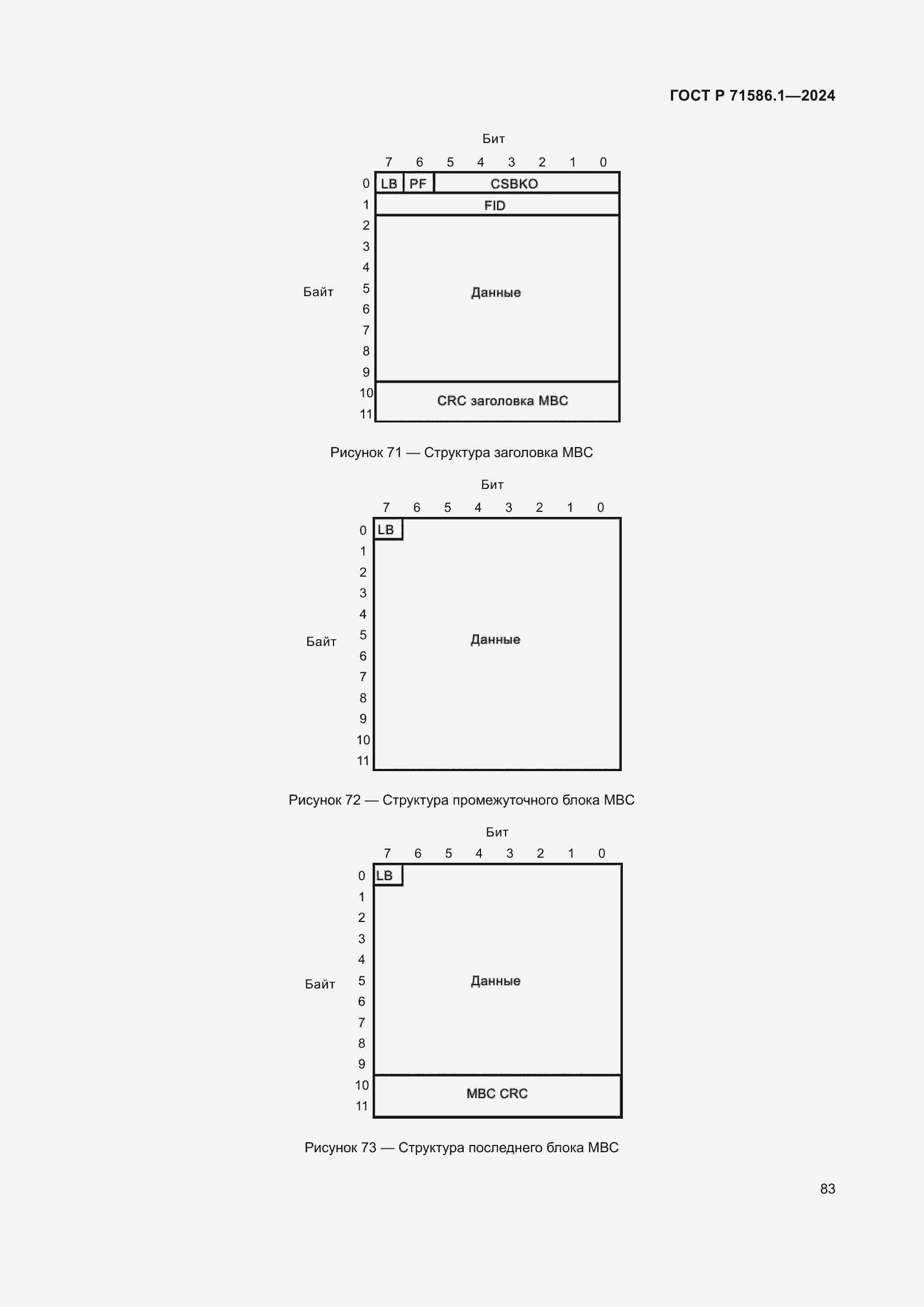 Страница 89 ГОСТ Р 71586.1-2024