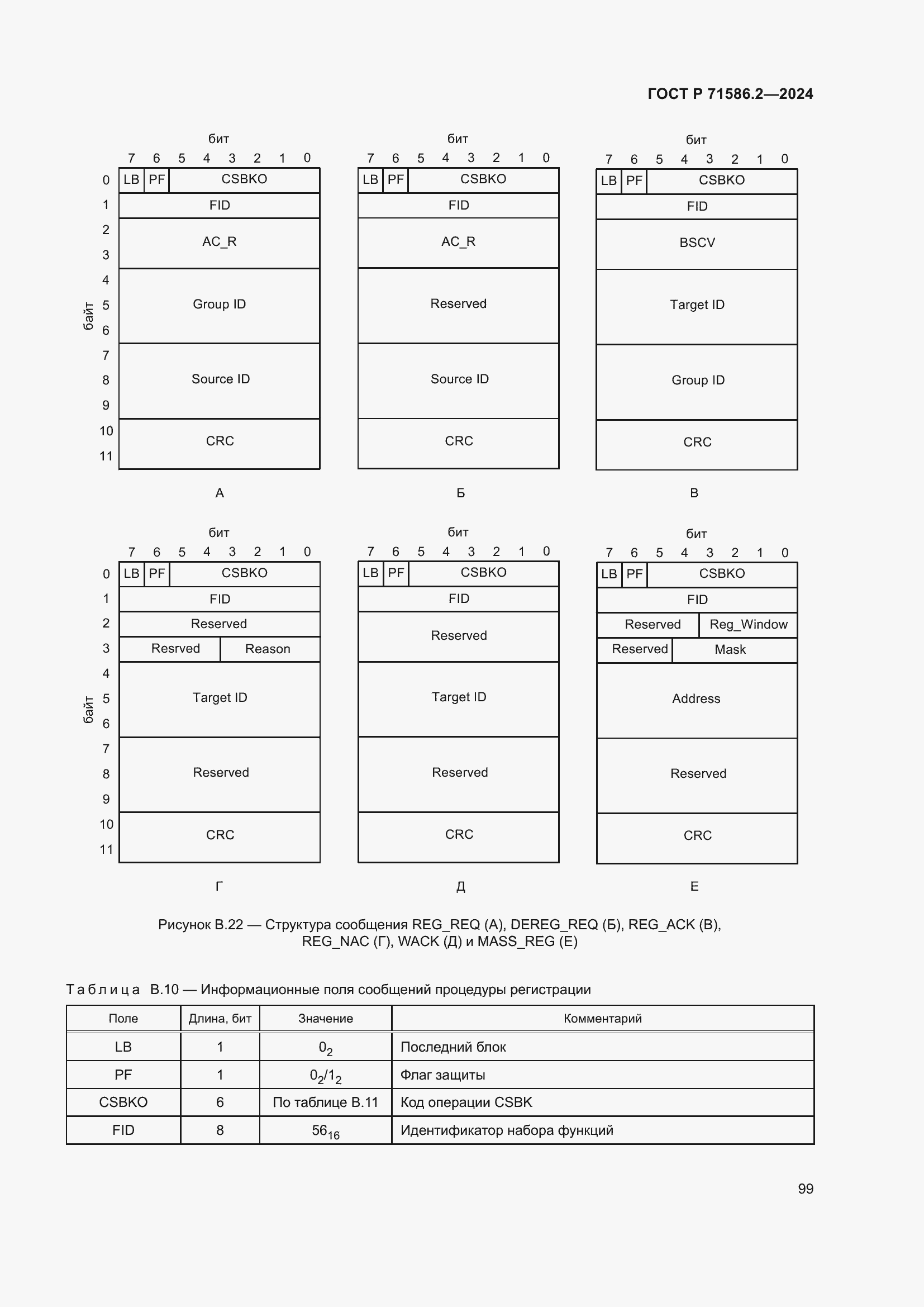 Страница 105 ГОСТ Р 71586.2-2024