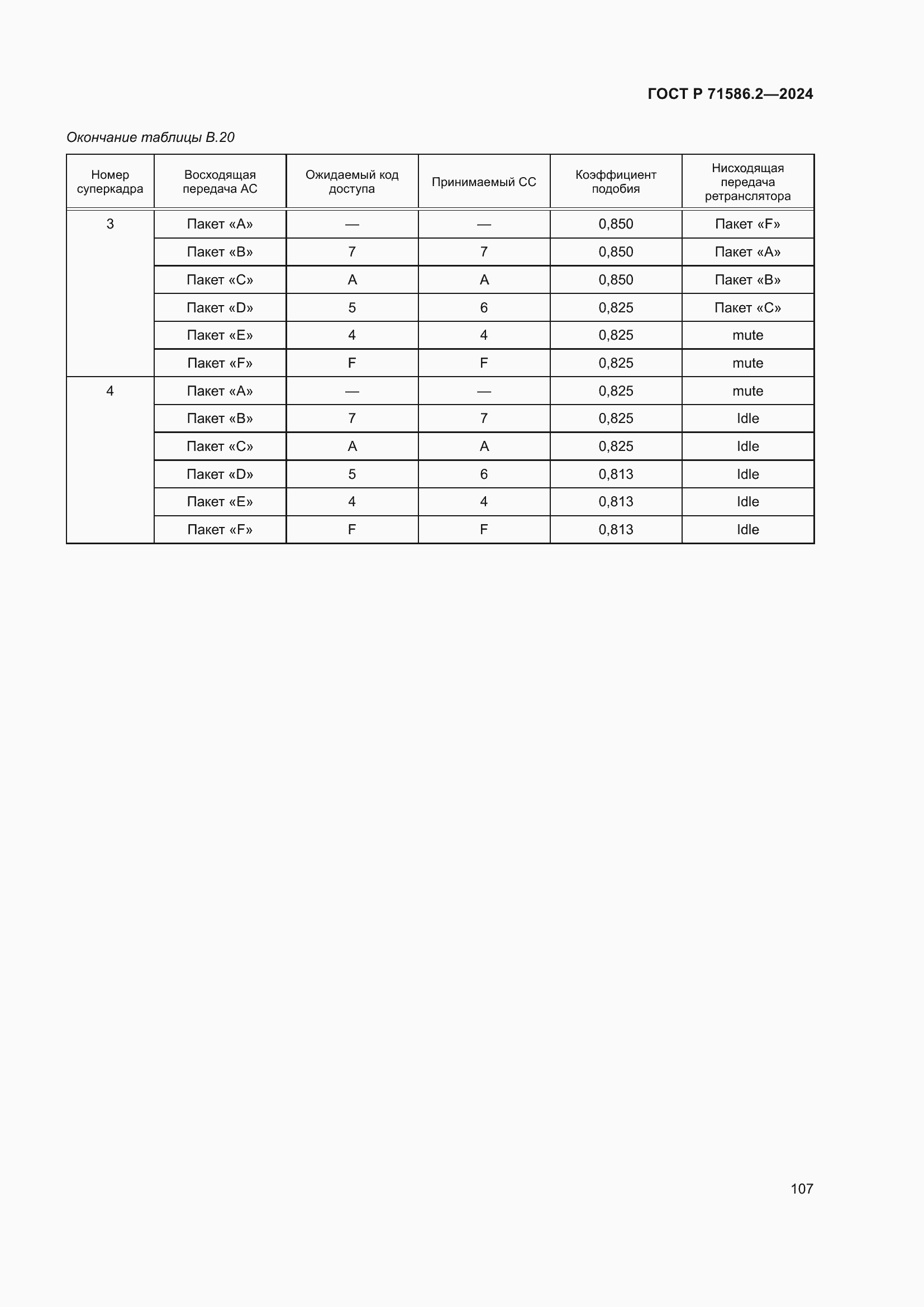 Страница 113 ГОСТ Р 71586.2-2024