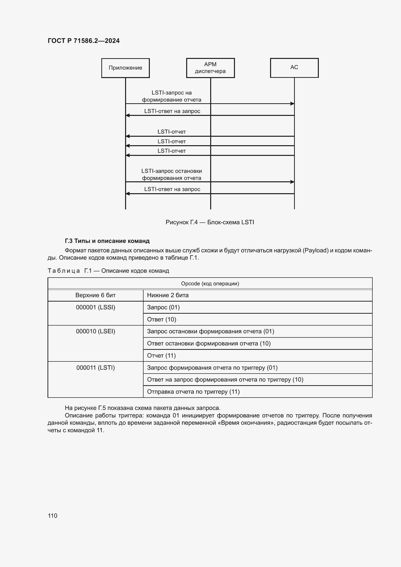 Страница 116 ГОСТ Р 71586.2-2024