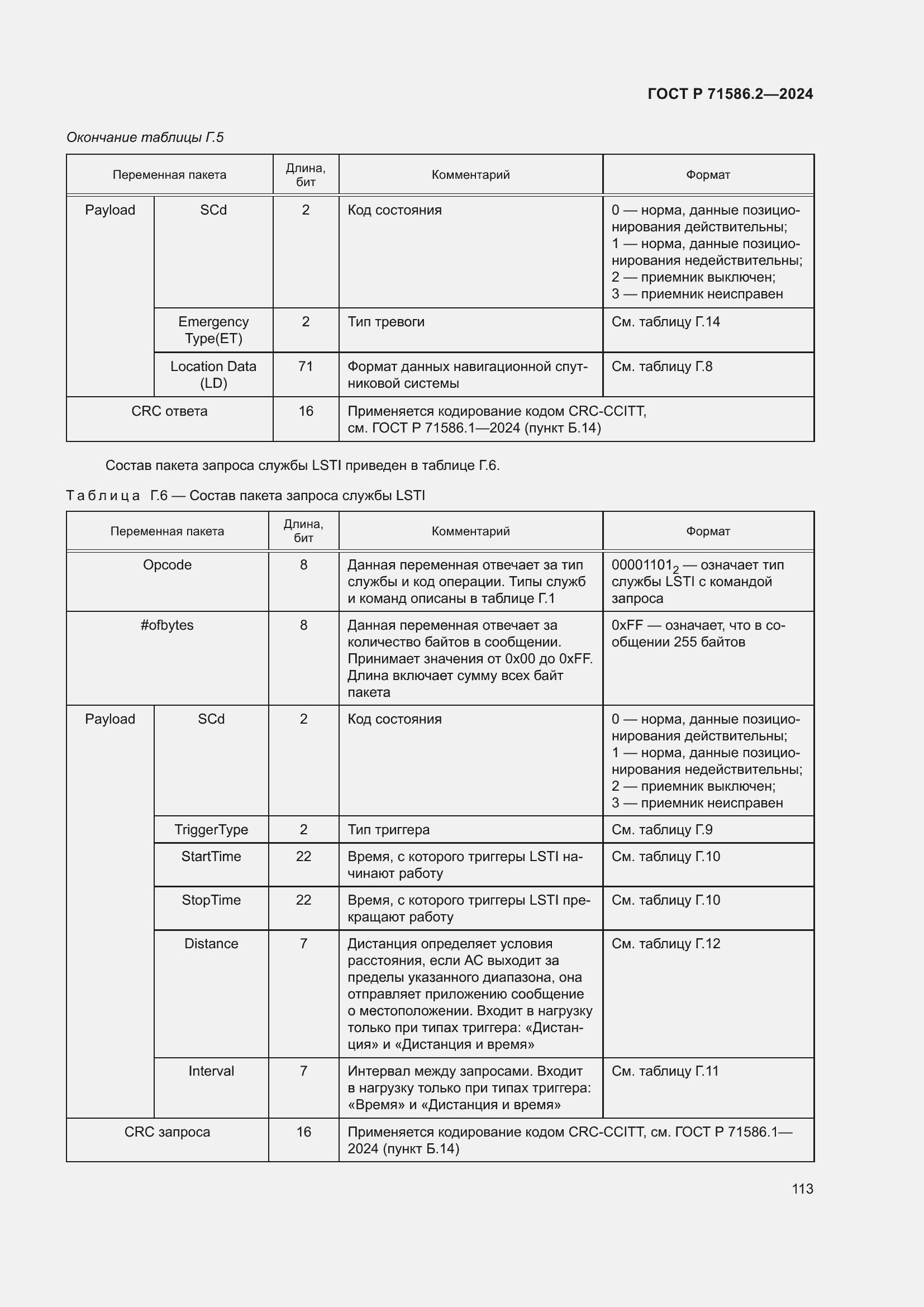 Страница 119 ГОСТ Р 71586.2-2024