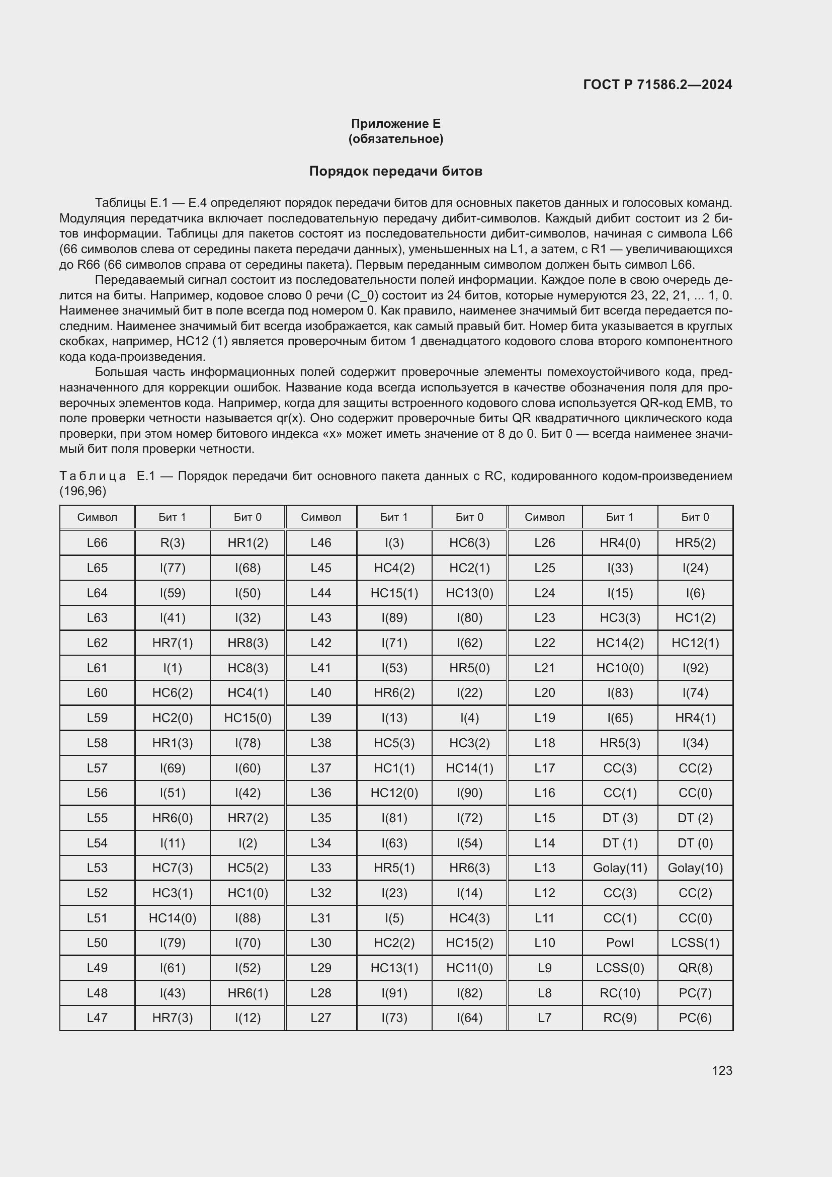 Страница 129 ГОСТ Р 71586.2-2024