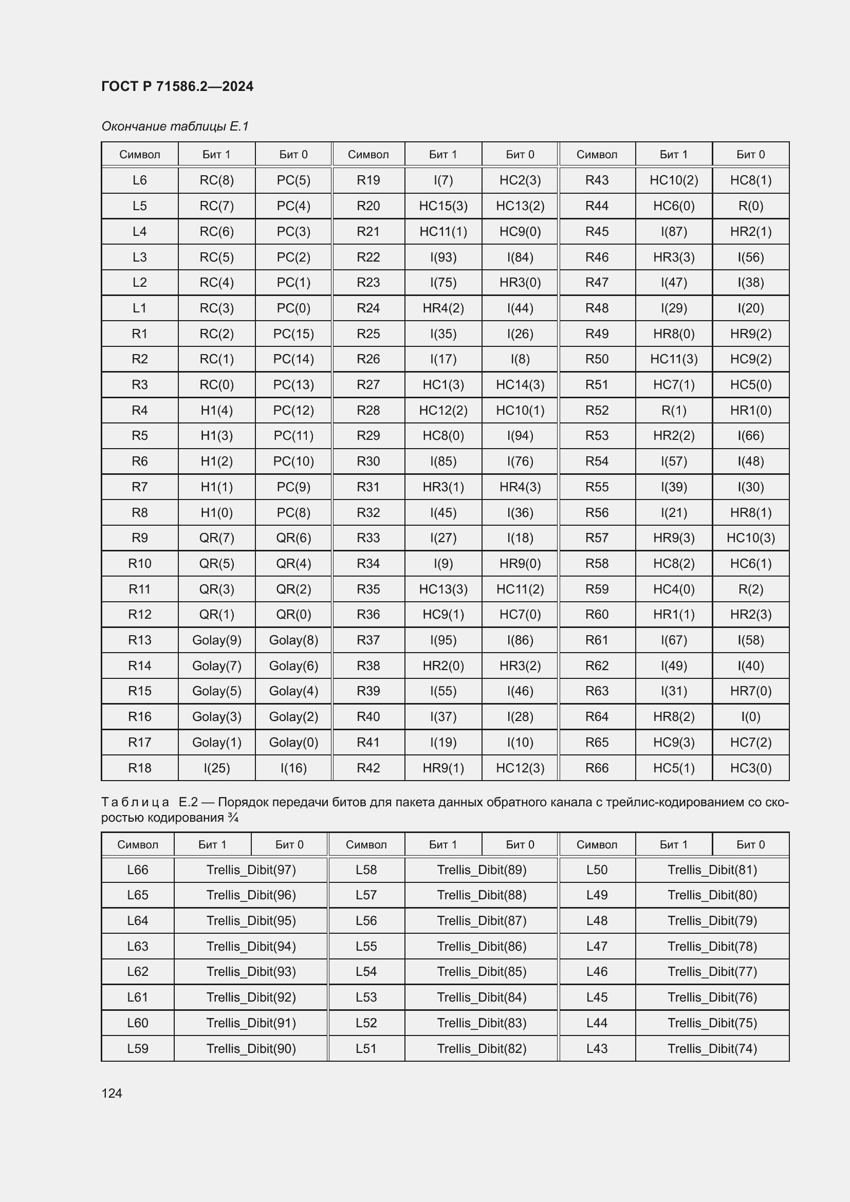Страница 130 ГОСТ Р 71586.2-2024