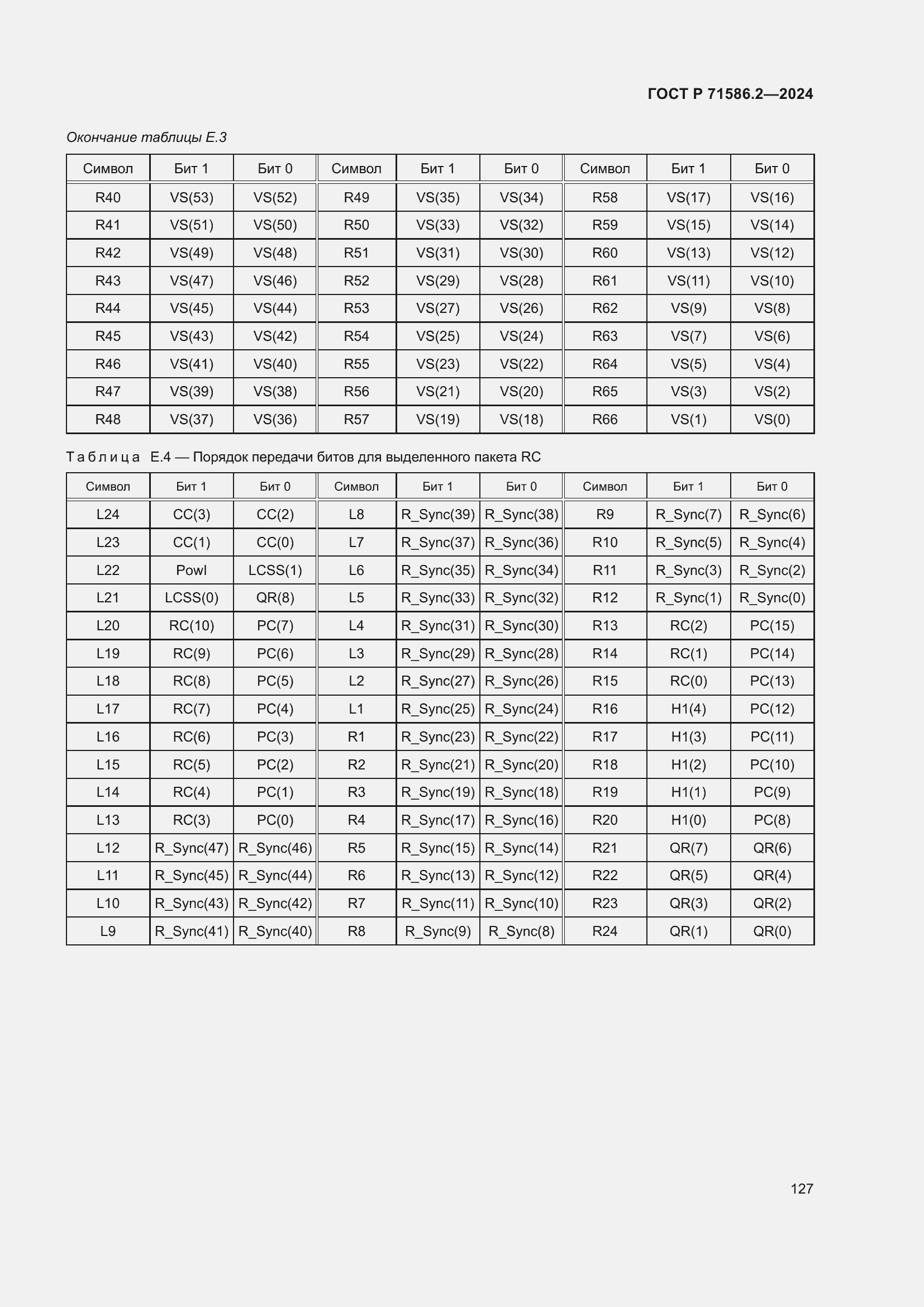 Страница 133 ГОСТ Р 71586.2-2024