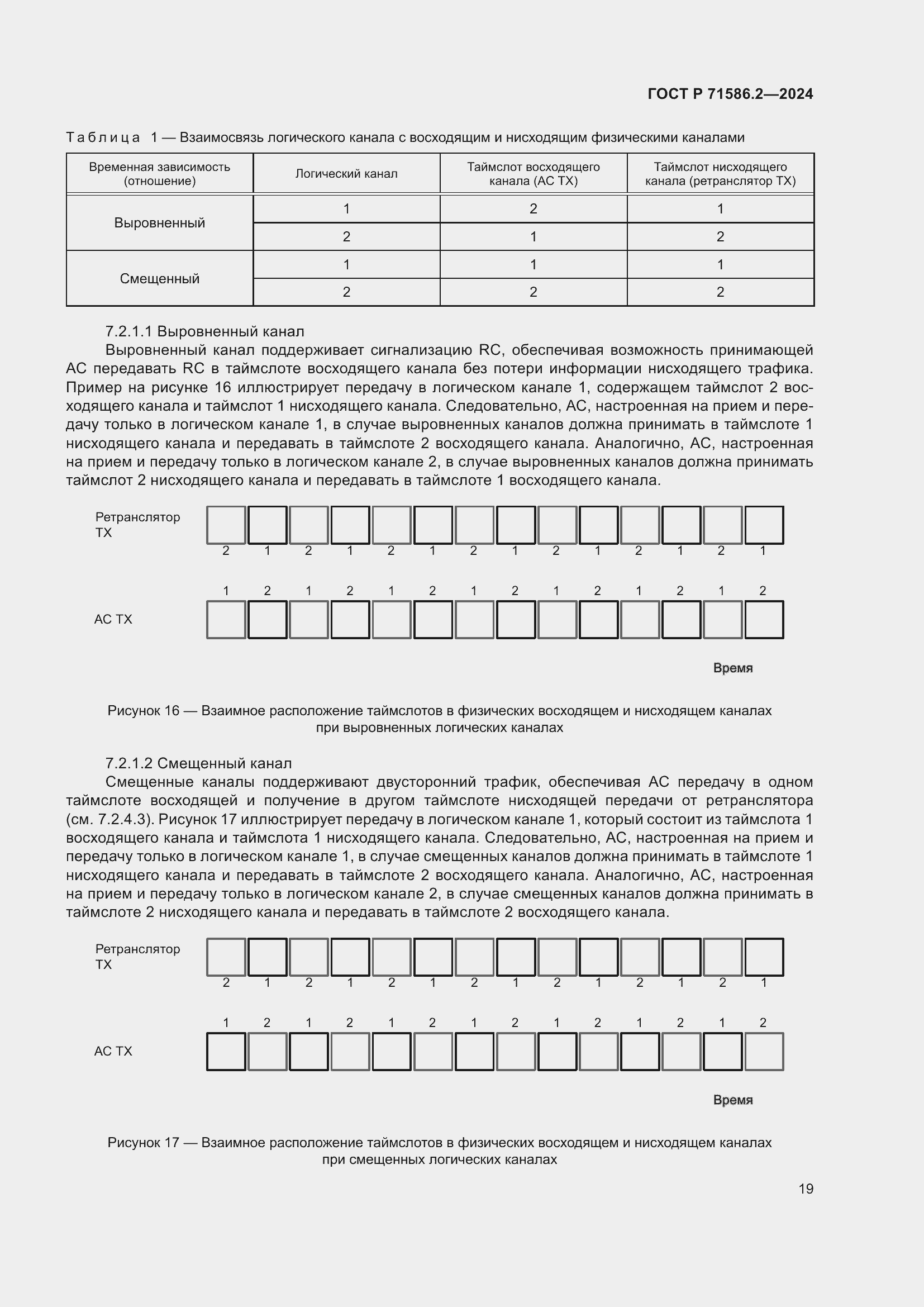 Страница 25 ГОСТ Р 71586.2-2024