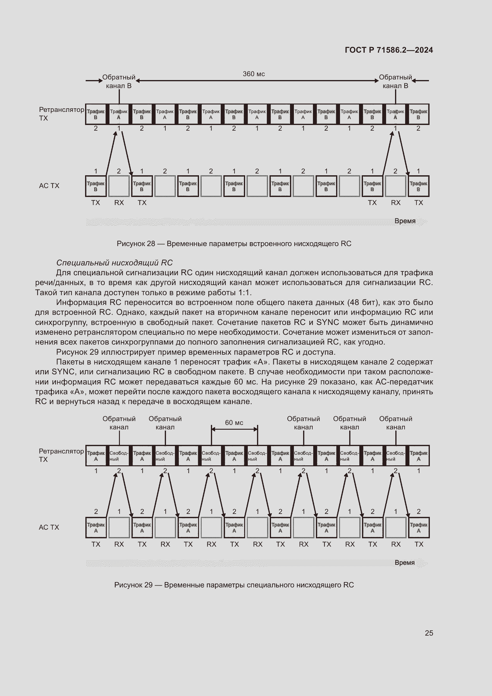 Страница 31 ГОСТ Р 71586.2-2024