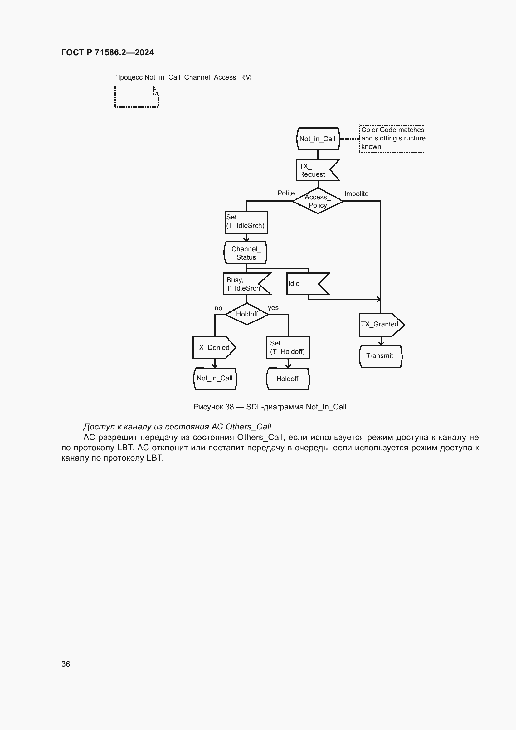 Страница 42 ГОСТ Р 71586.2-2024